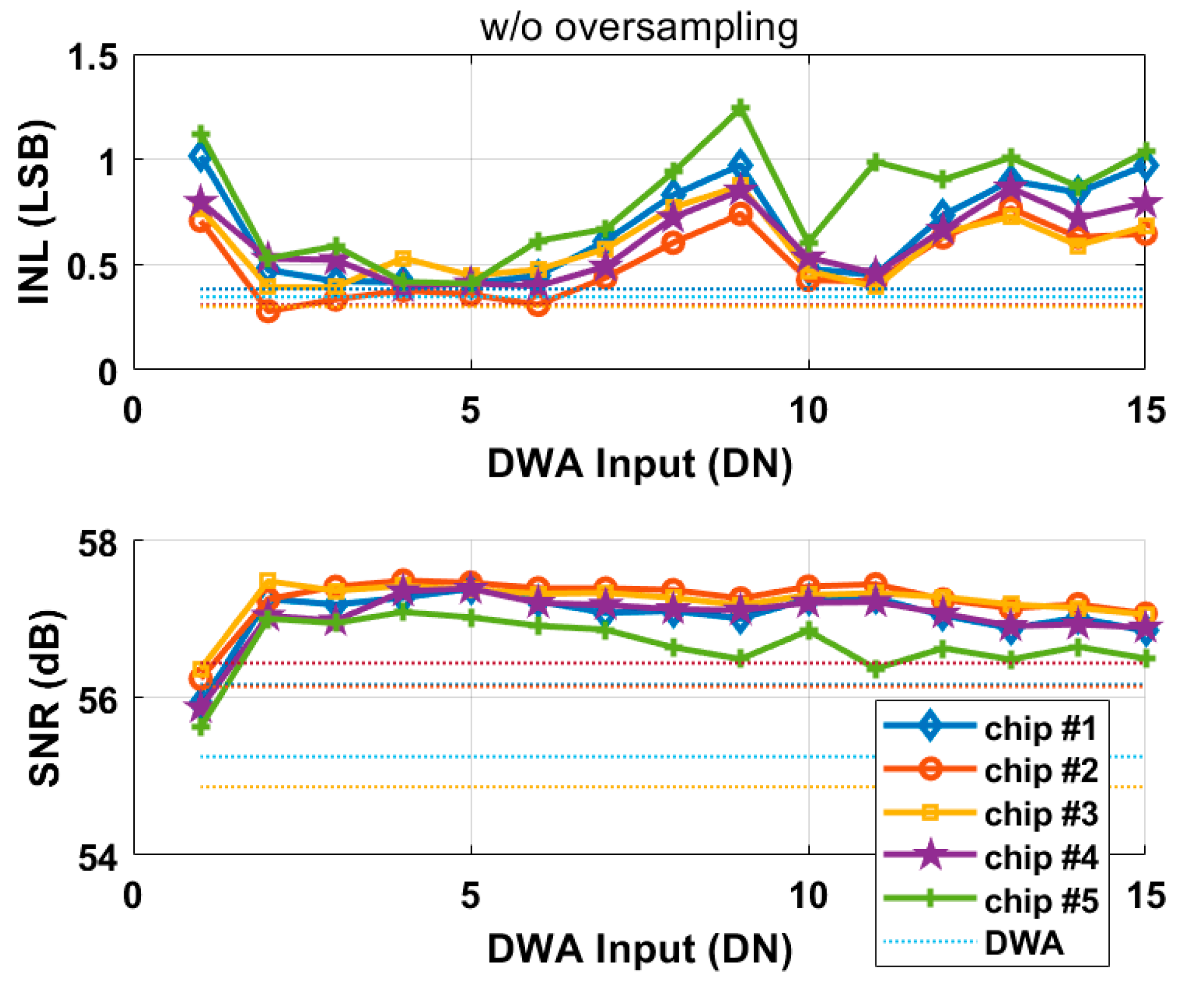 Electronics 12 03046 g005