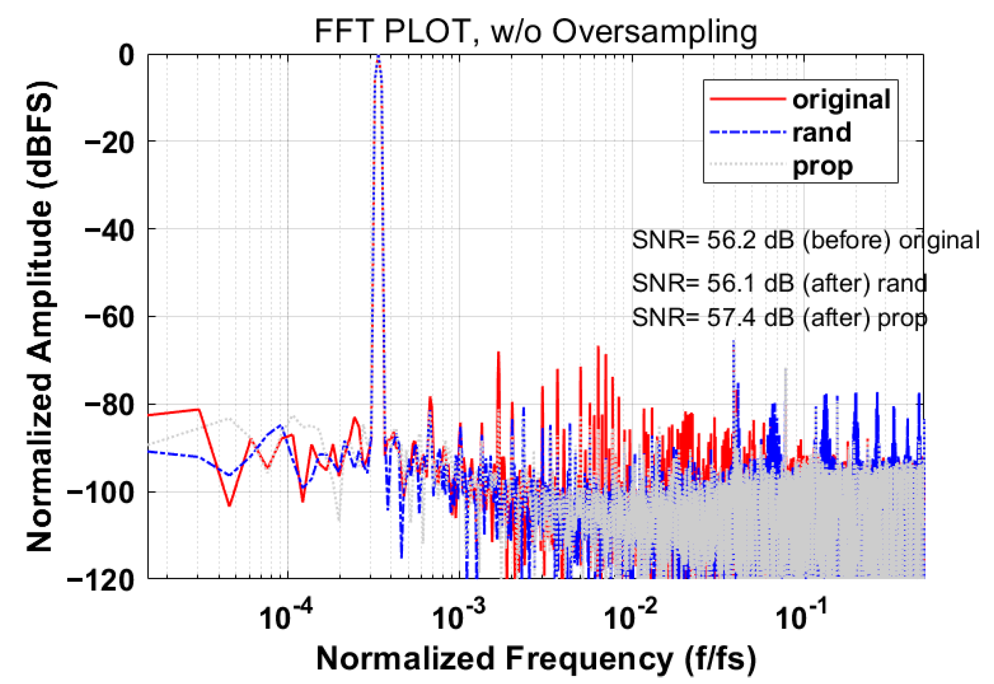 Electronics 12 03046 g007