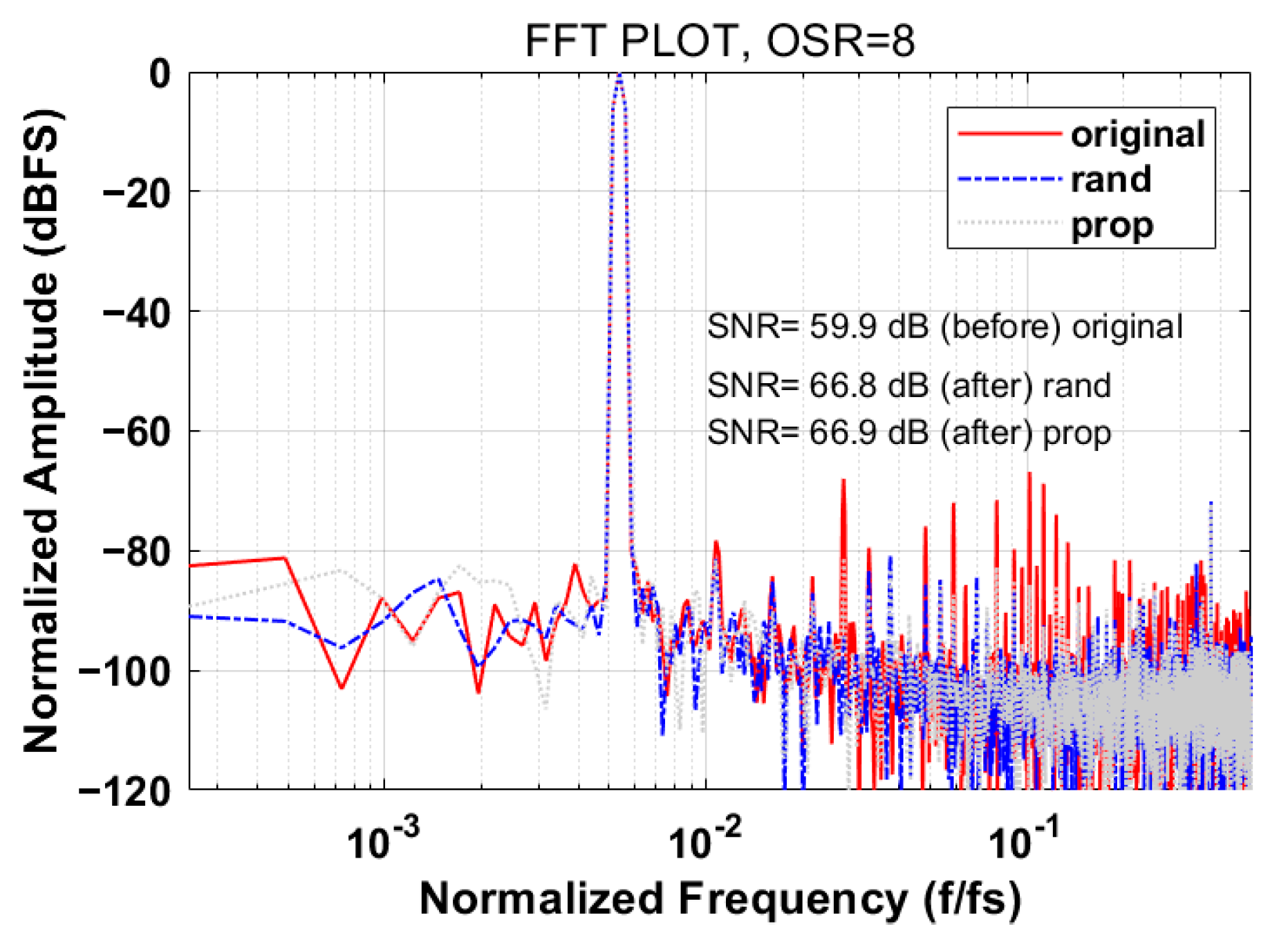 Electronics 12 03046 g008