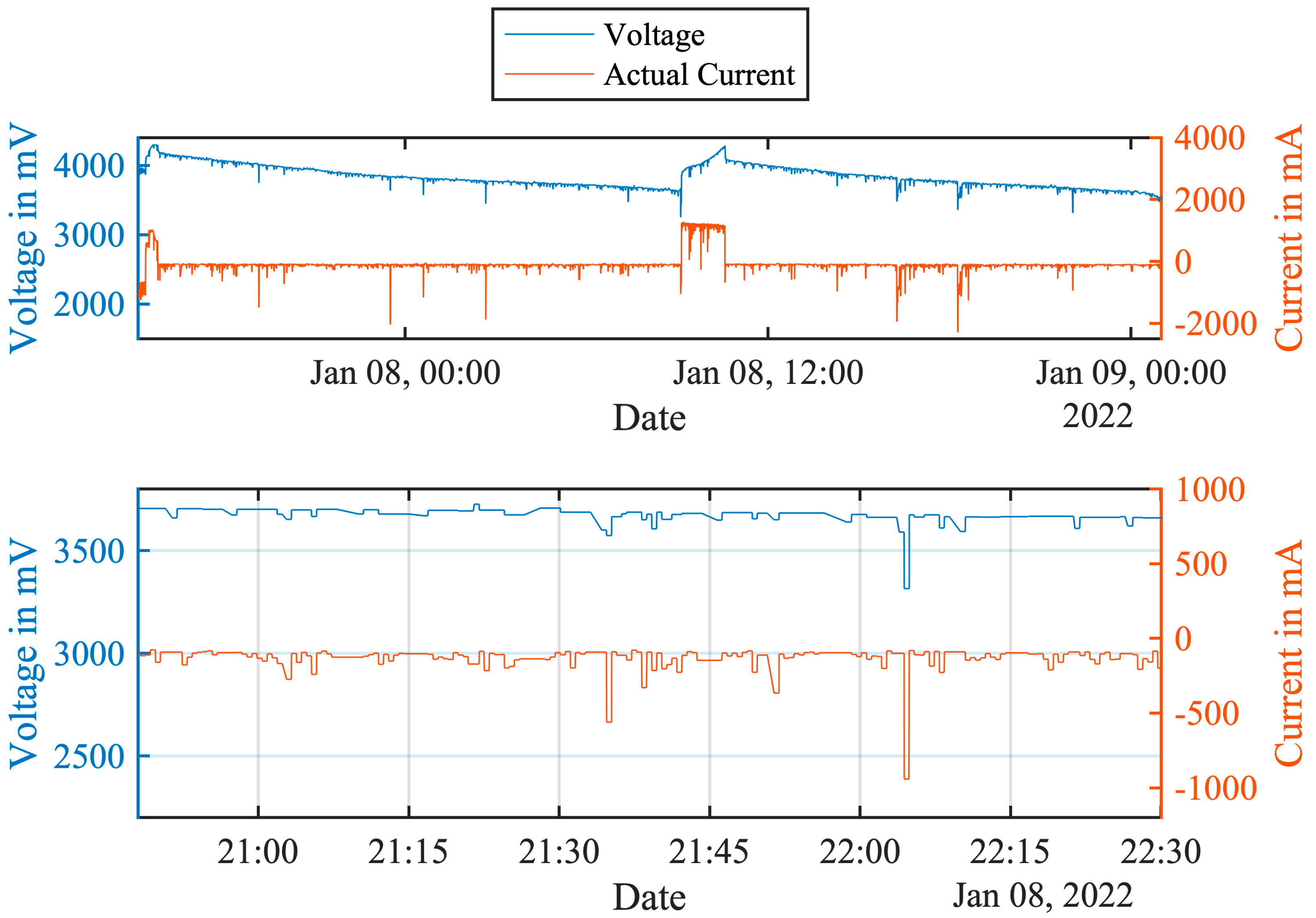 Electronics 12 03049 g001 Electronics 12 03049 g001