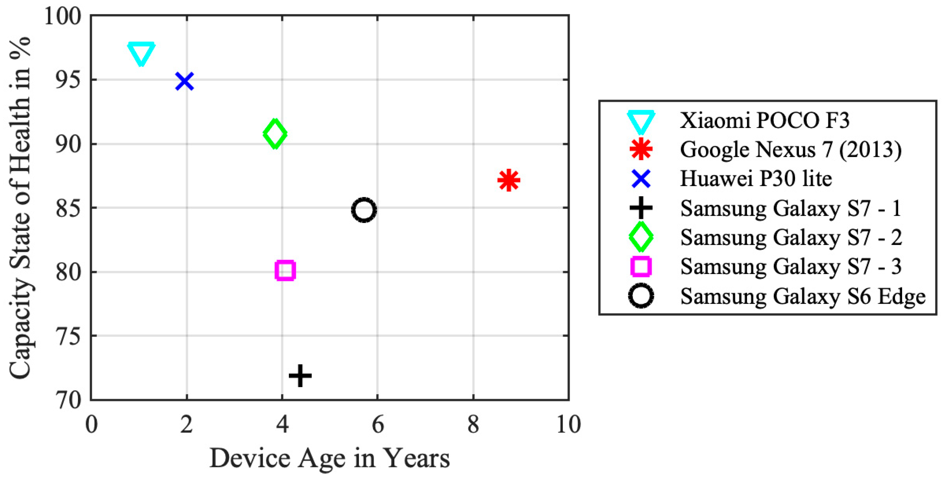 Electronics 12 03049 g010 Electronics 12 03049 g010