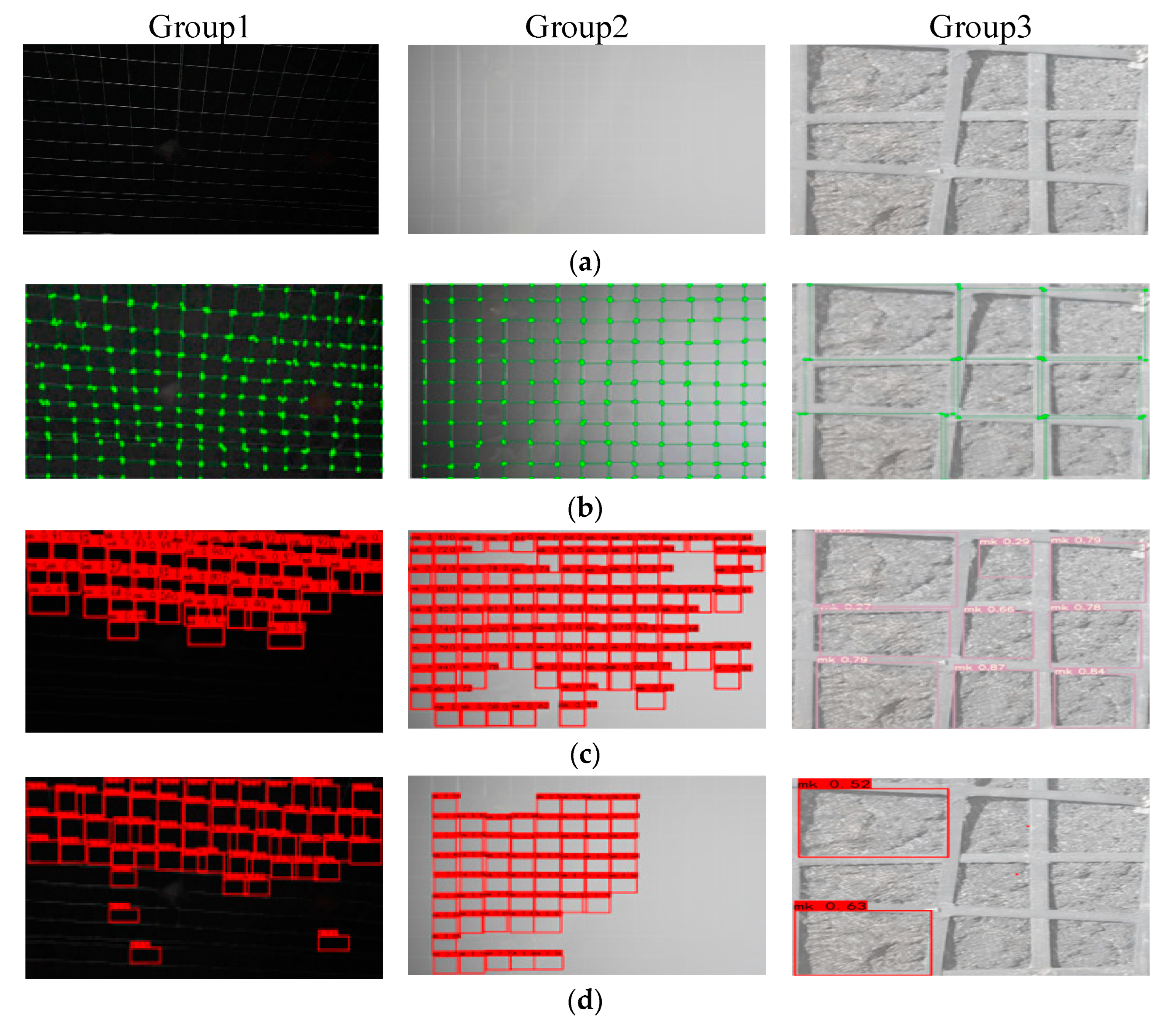 Electronics 12 03050 g009a
