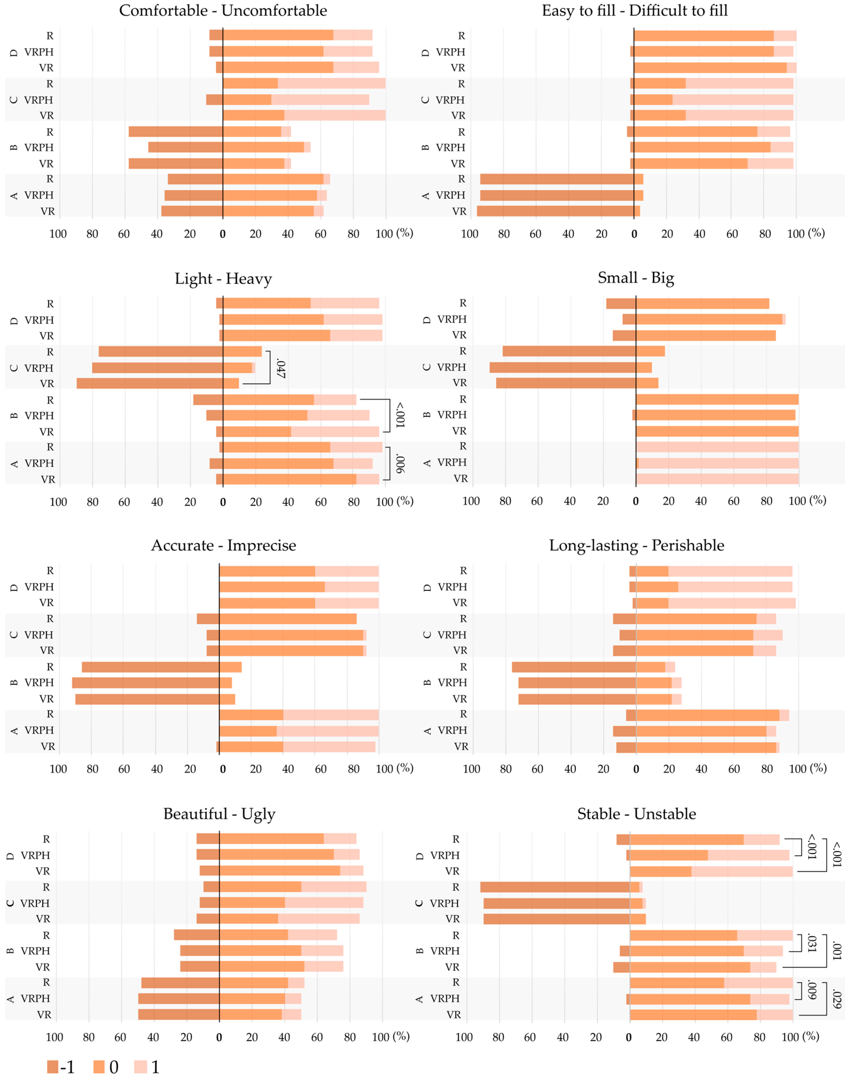 Electronics 12 03051 g004