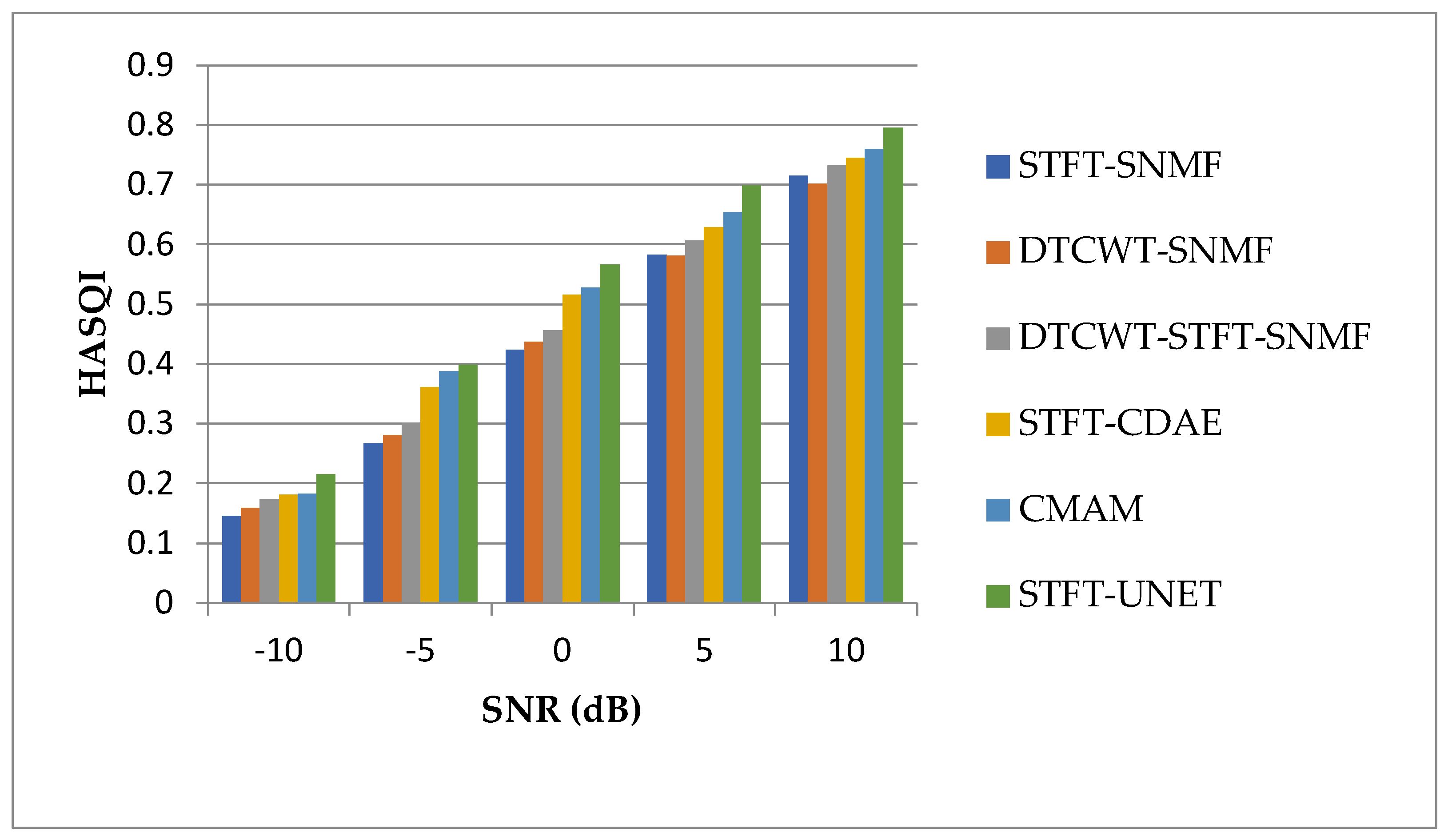 Electronics 12 03052 g003