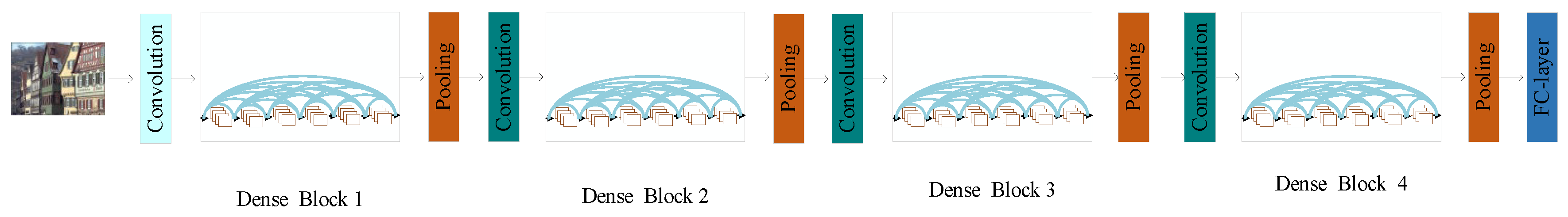 Electronics 12 03053 g005