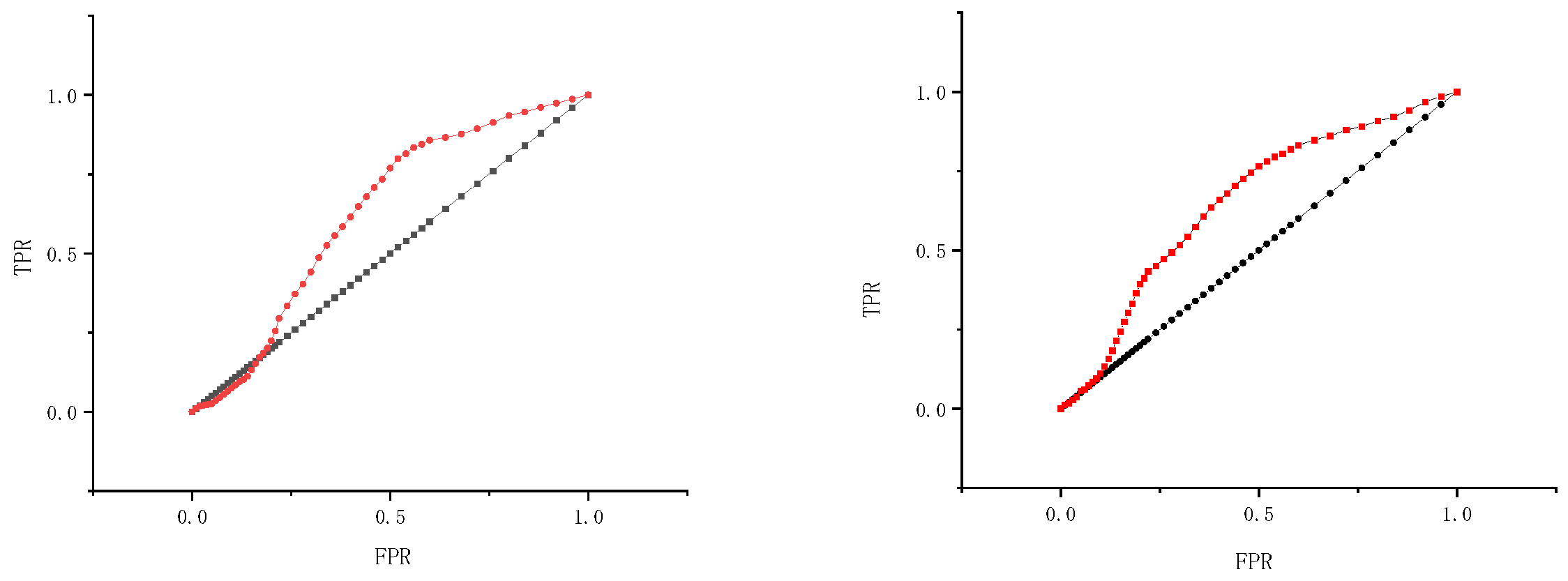 Electronics 12 03053 g008