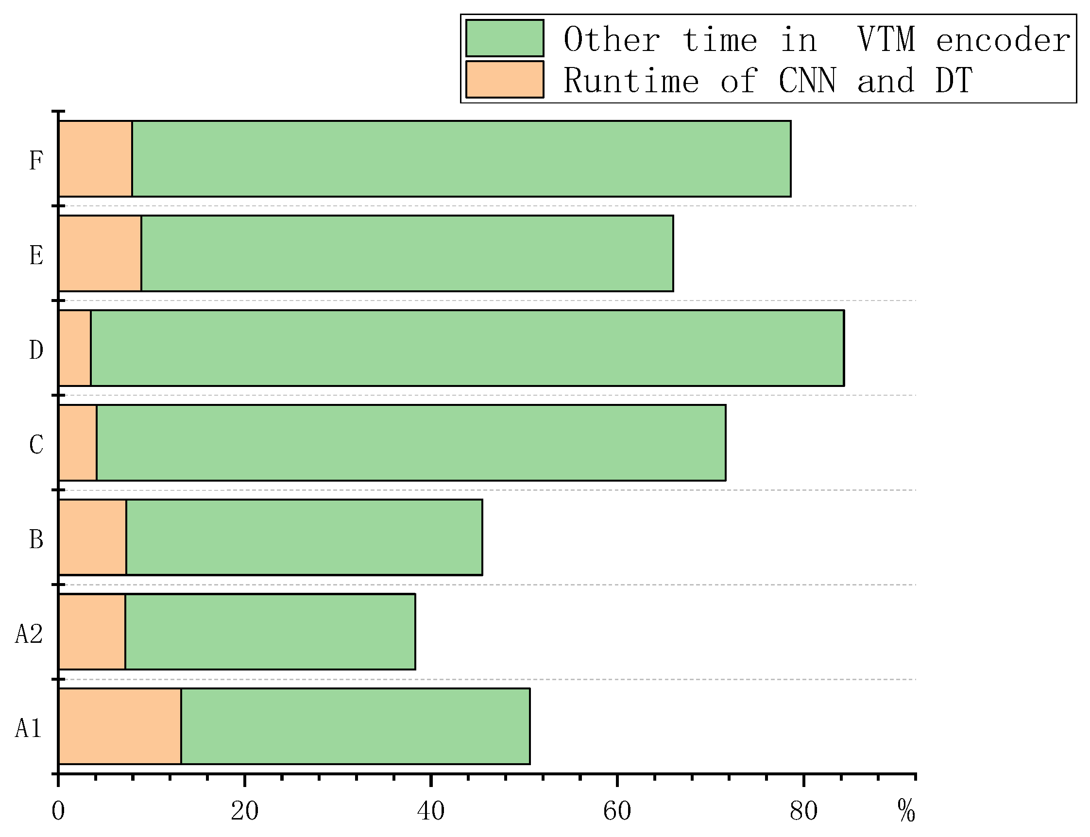 Electronics 12 03053 g011