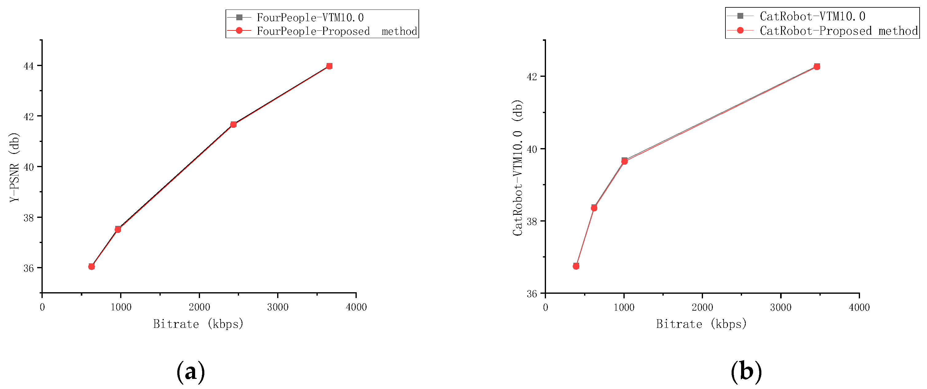 Electronics 12 03053 g012