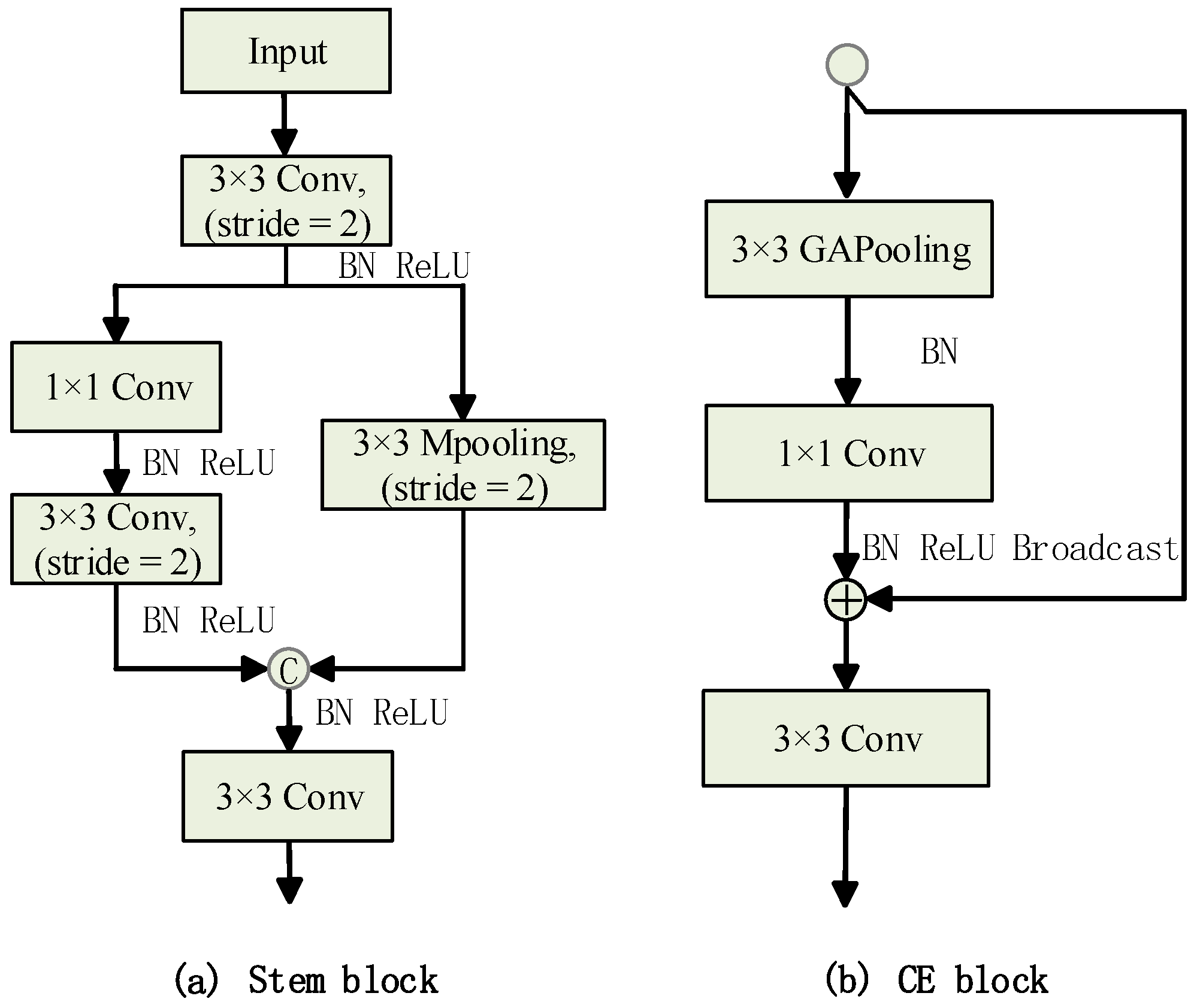 Electronics 12 03055 g002 Electronics 12 03055 g002
