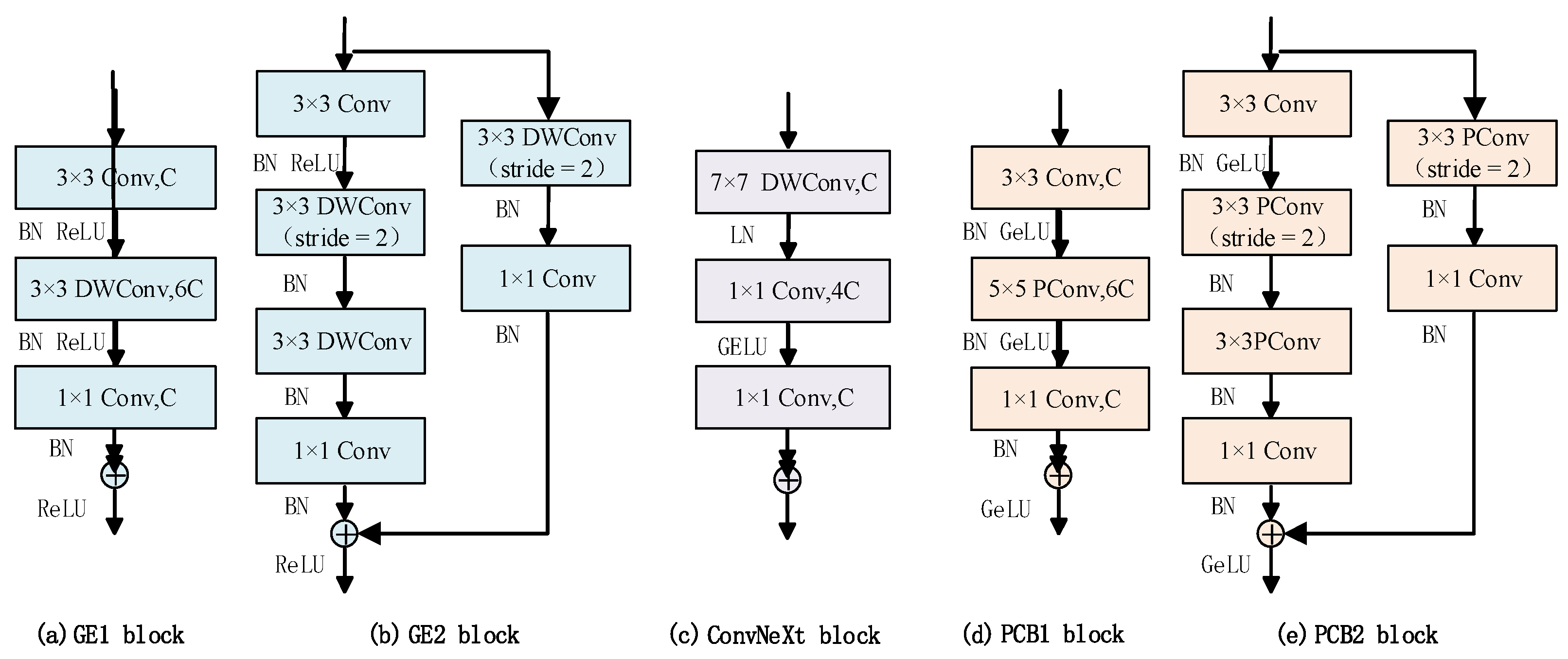 Electronics 12 03055 g003 Electronics 12 03055 g003