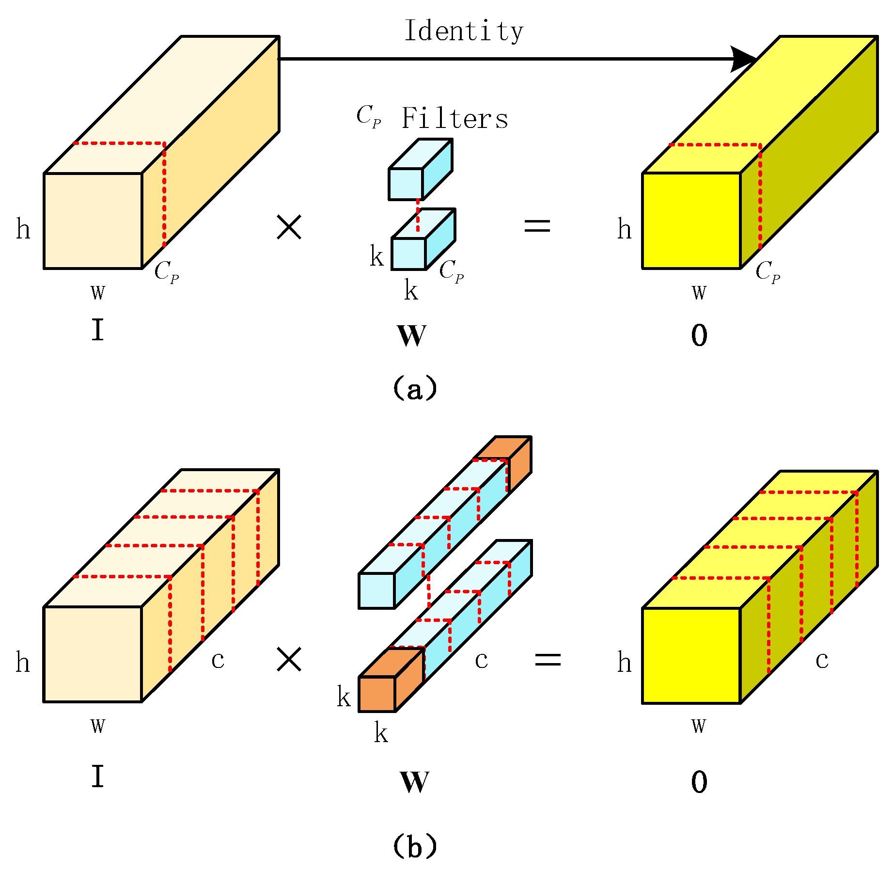 Electronics 12 03055 g007 Electronics 12 03055 g007