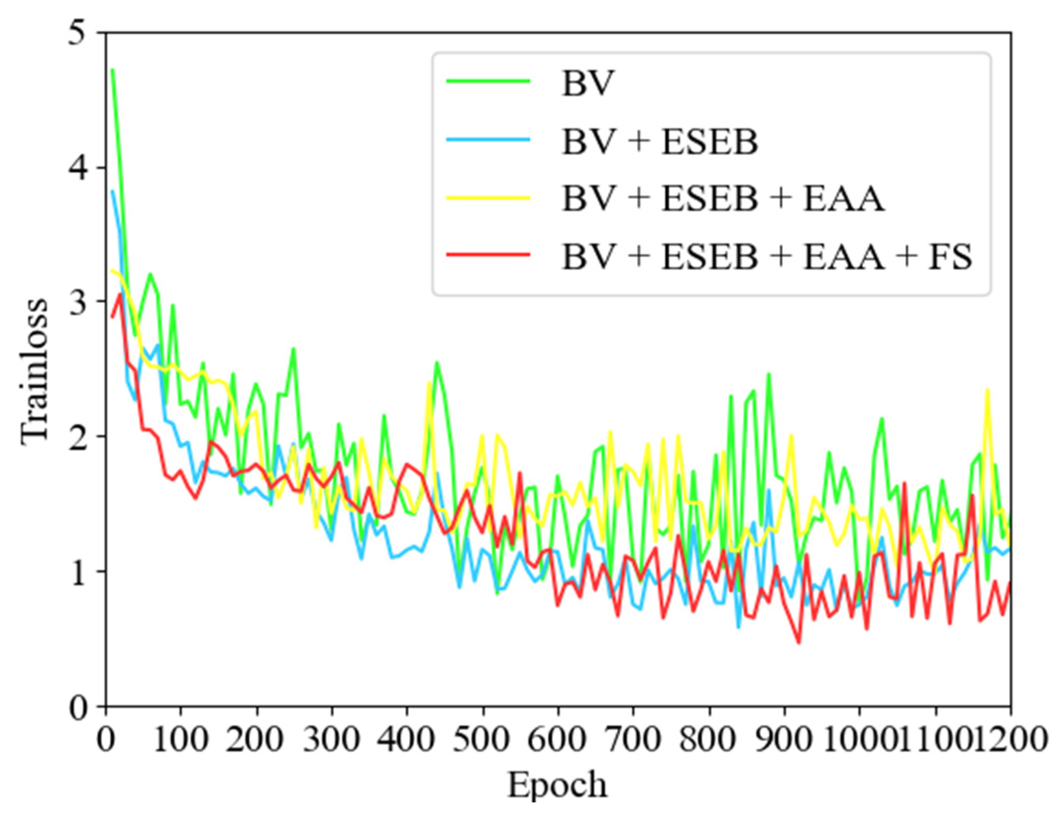 Electronics 12 03055 g009 Electronics 12 03055 g009