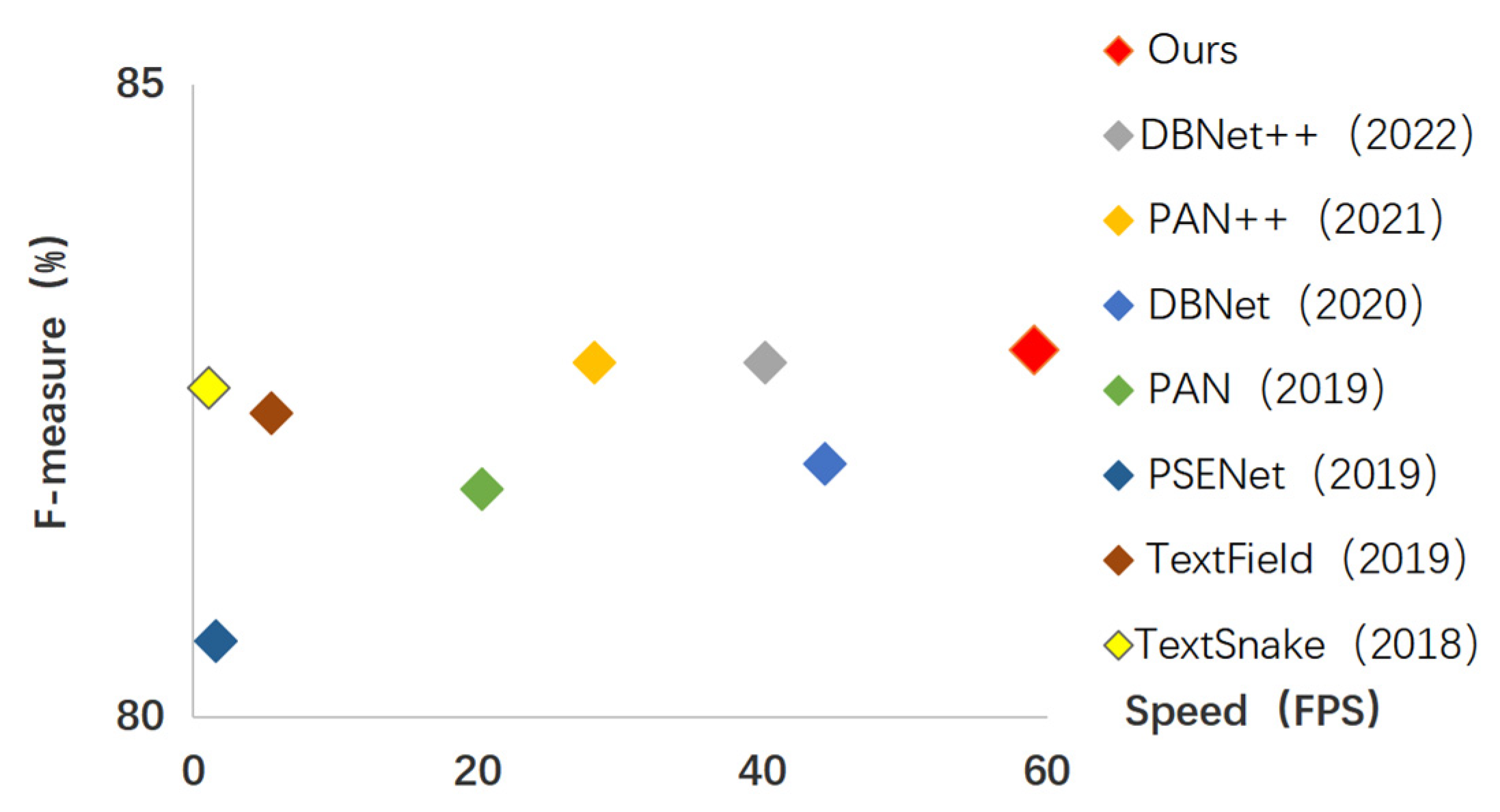 Electronics 12 03055 g011 Electronics 12 03055 g011