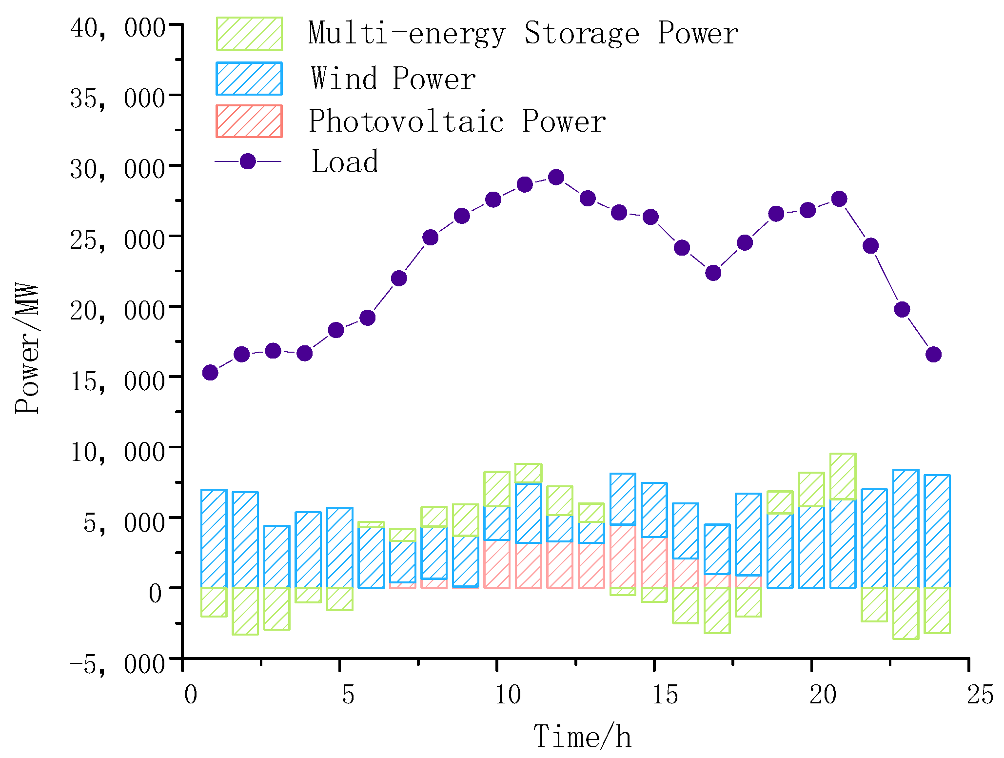 Electronics 12 03056 g010