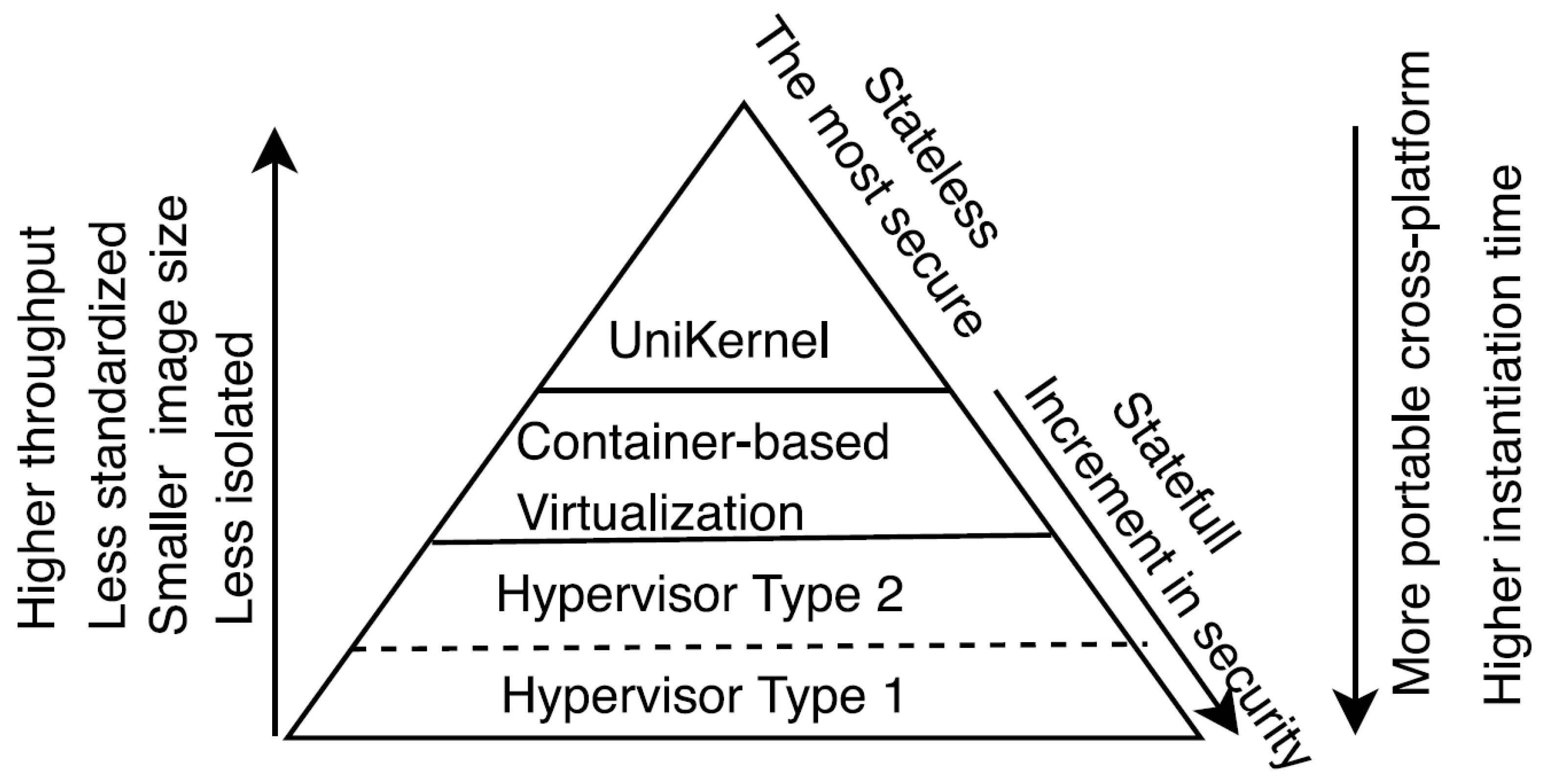 Electronics 12 03057 g001