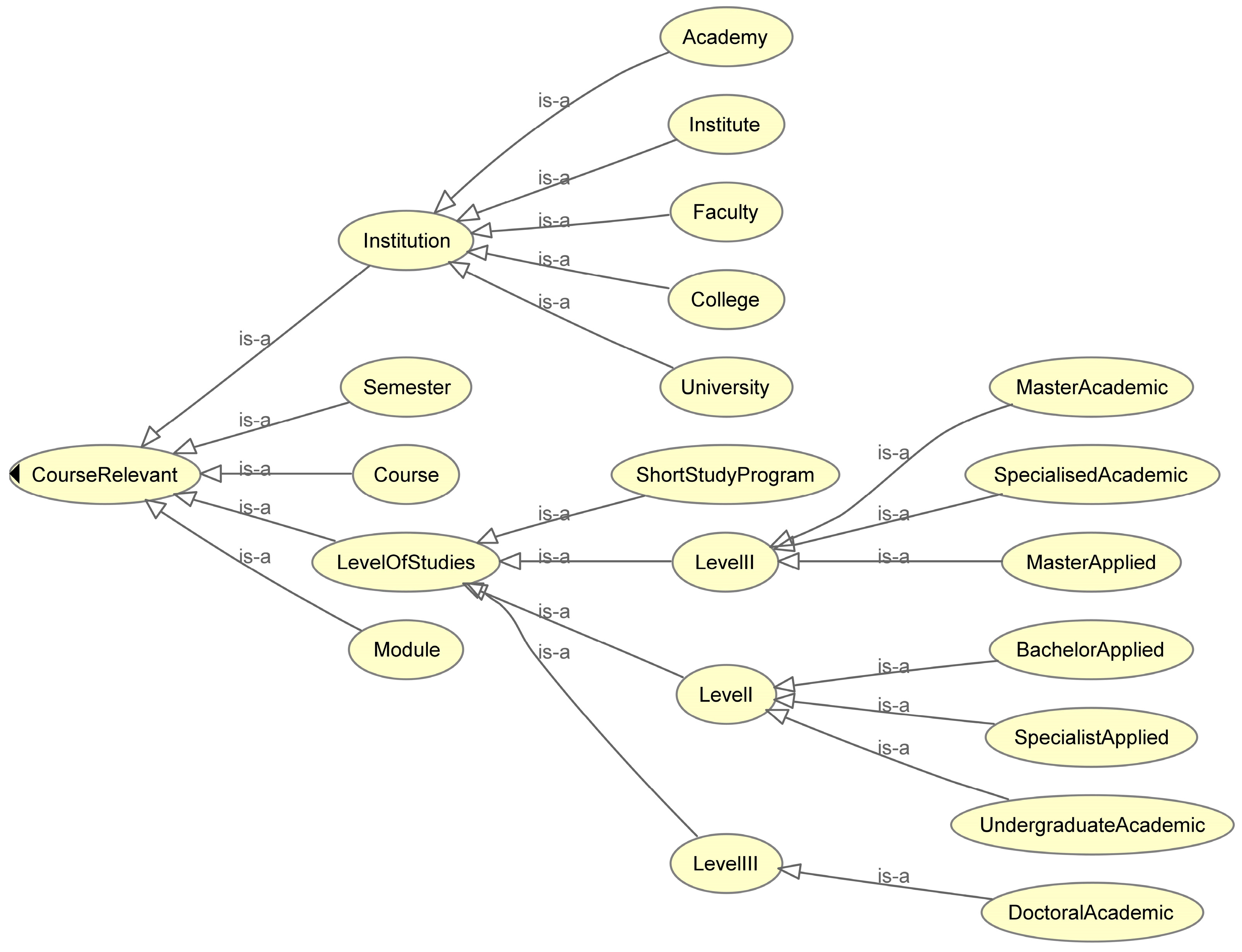 Electronics 12 03057 g004