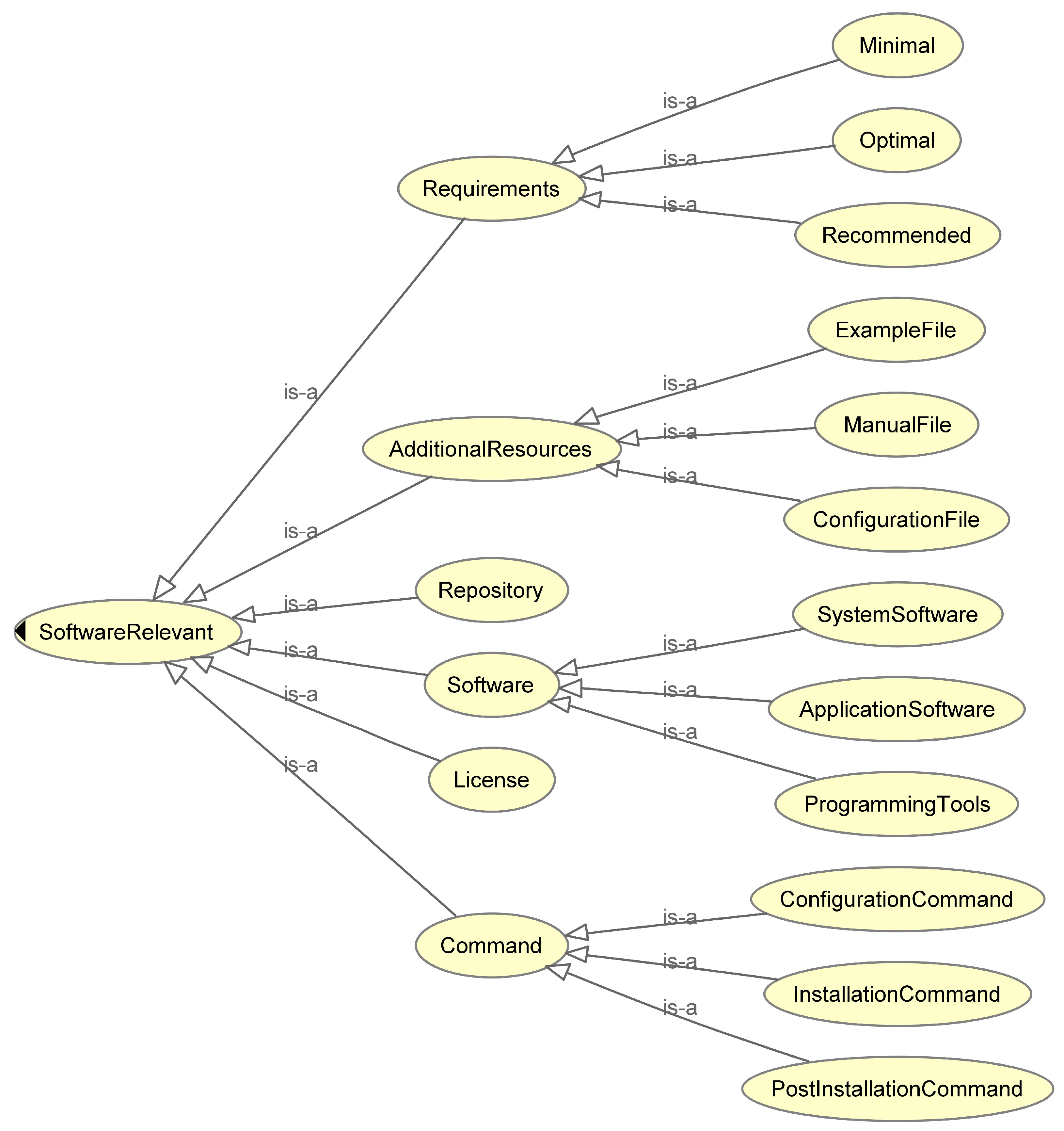 Electronics 12 03057 g005