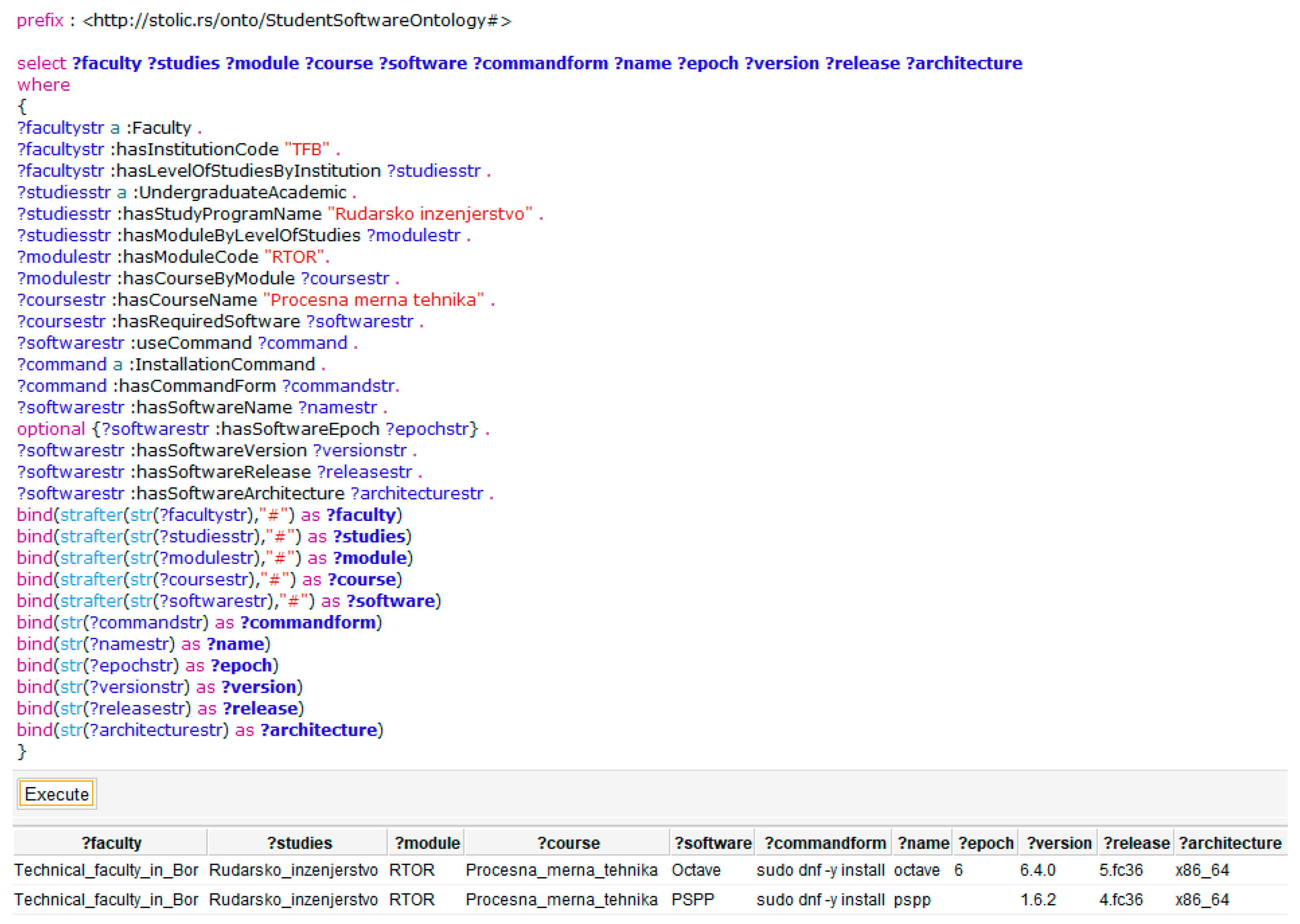 Electronics 12 03057 g010