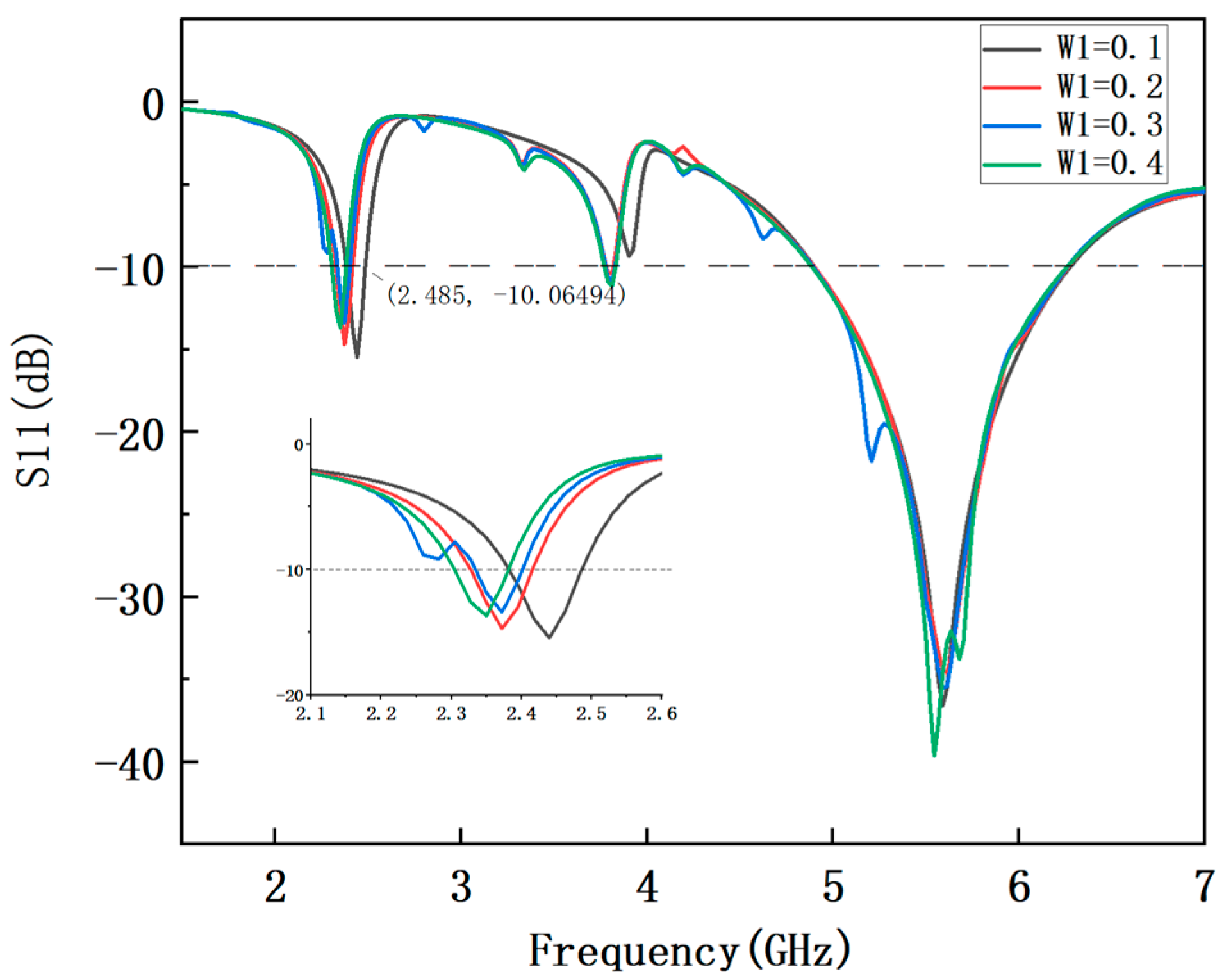 Electronics 12 03059 g008