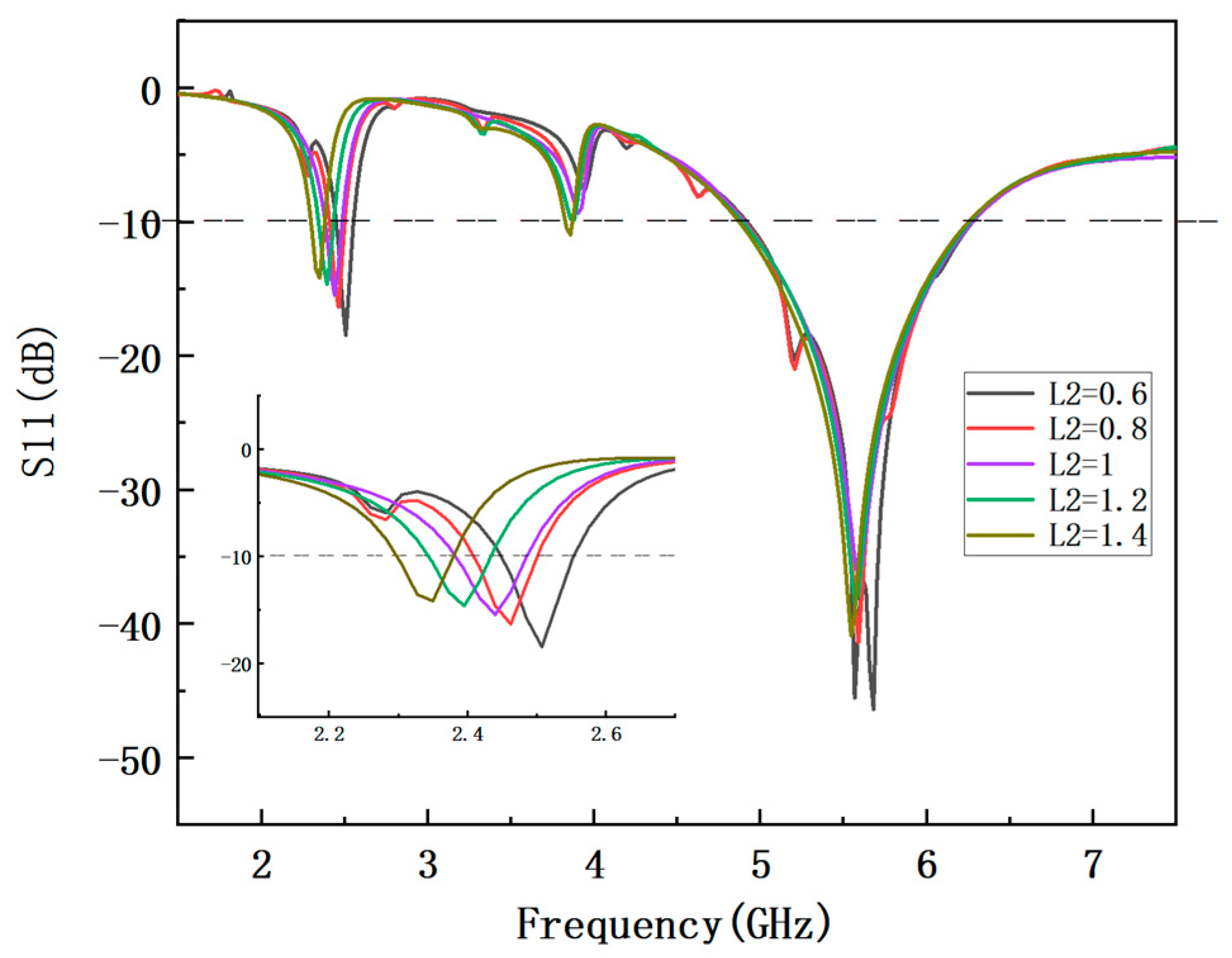 Electronics 12 03059 g009