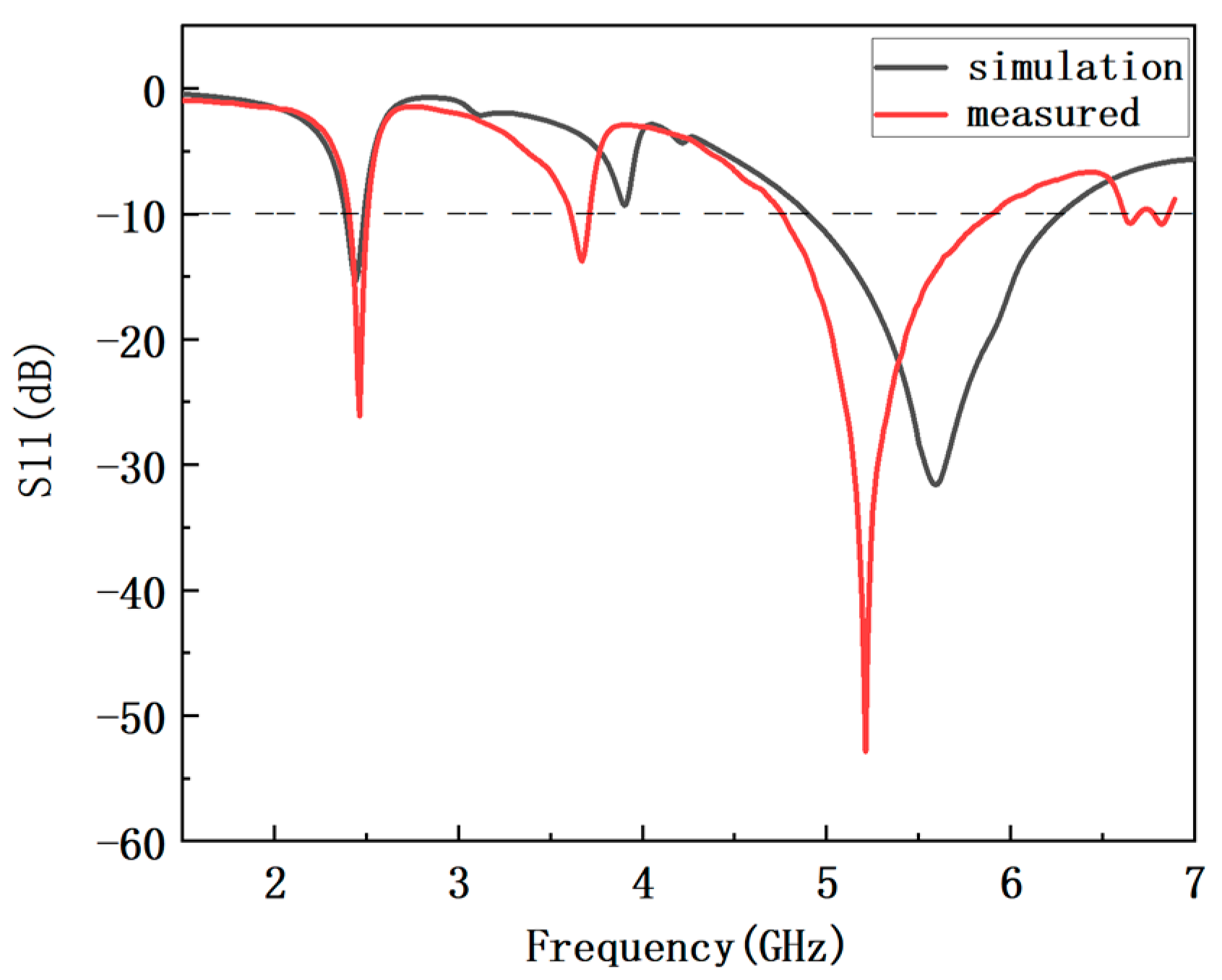 Electronics 12 03059 g011