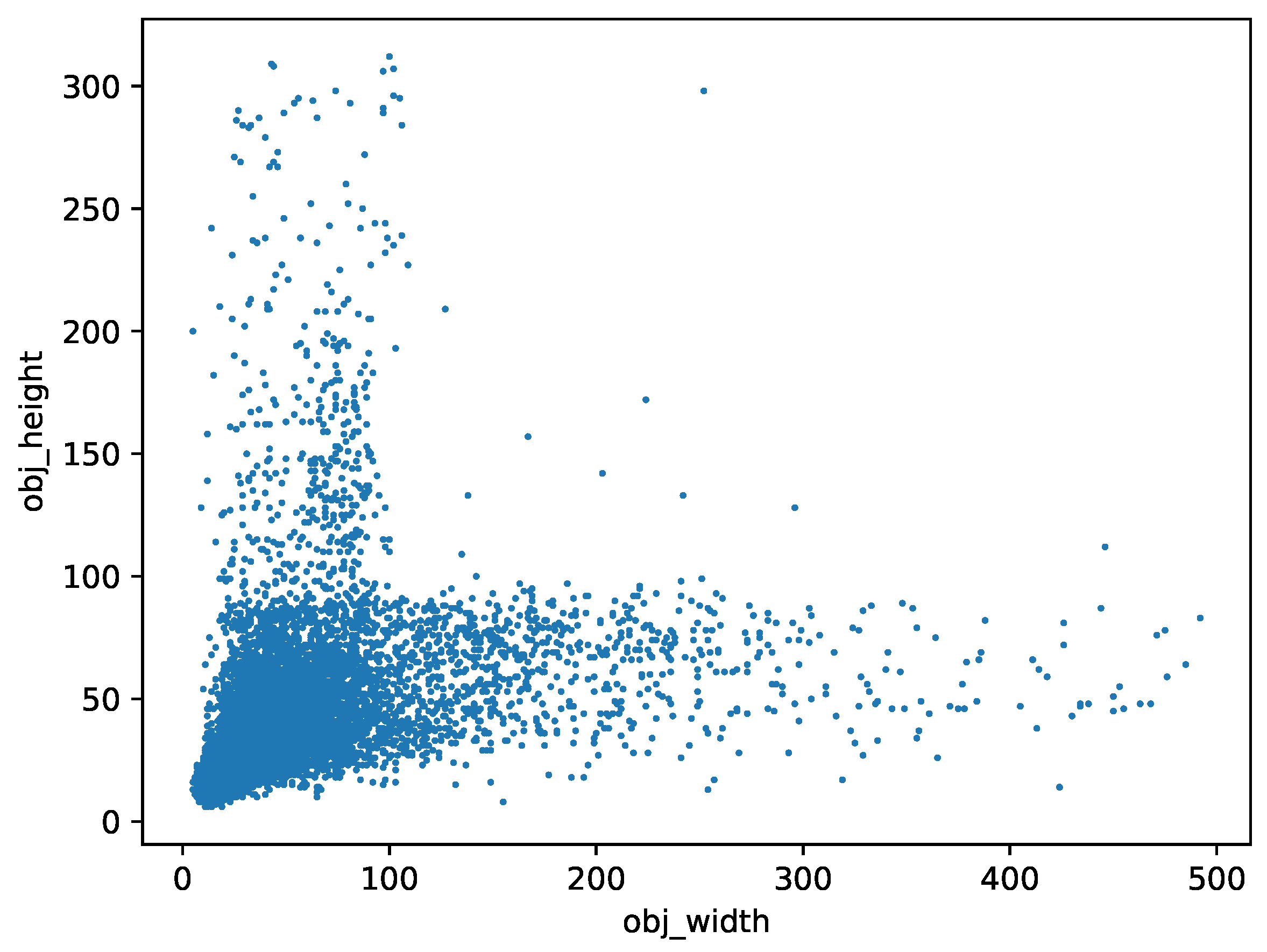 Electronics 12 03060 g005 Electronics 12 03060 g005