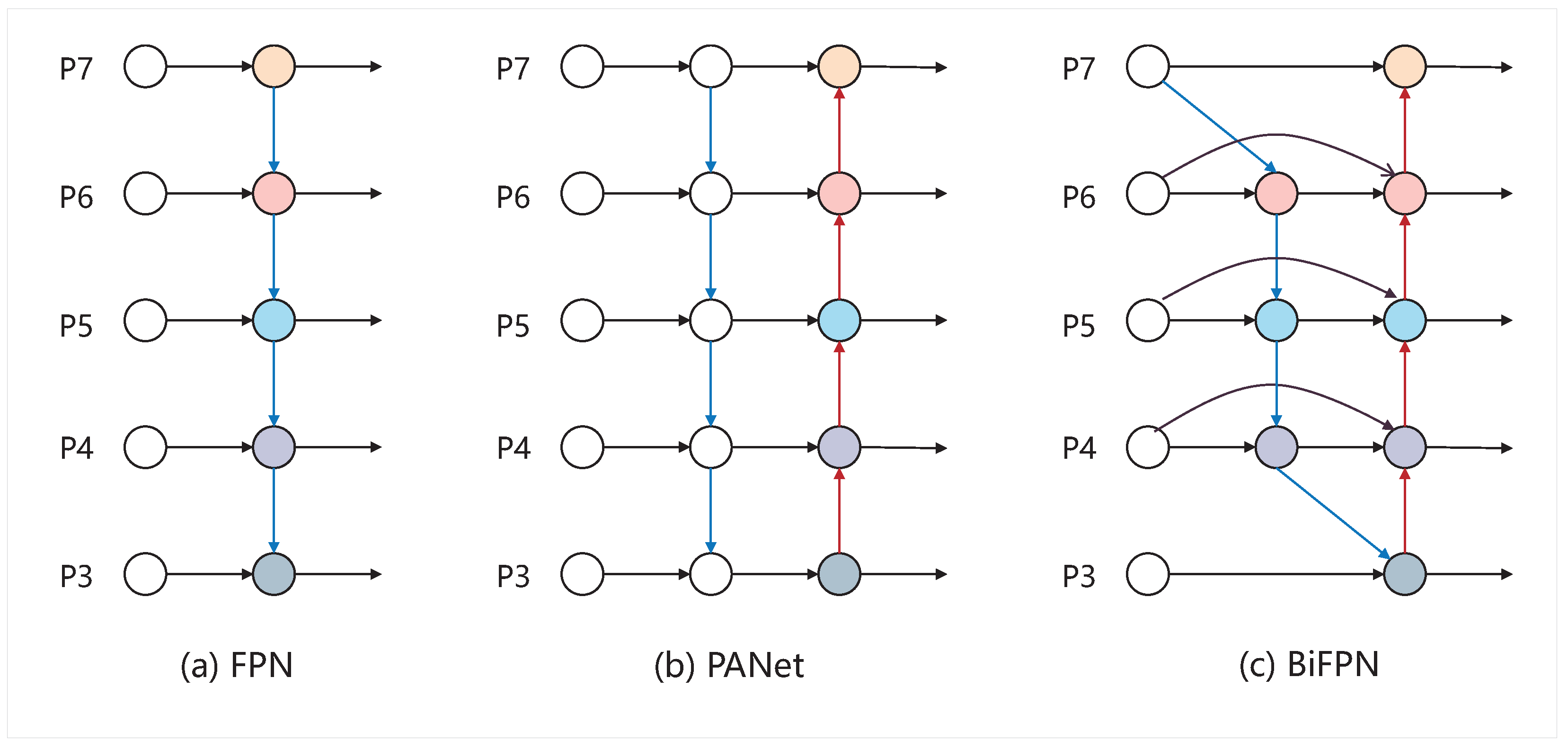 Electronics 12 03060 g007 Electronics 12 03060 g007
