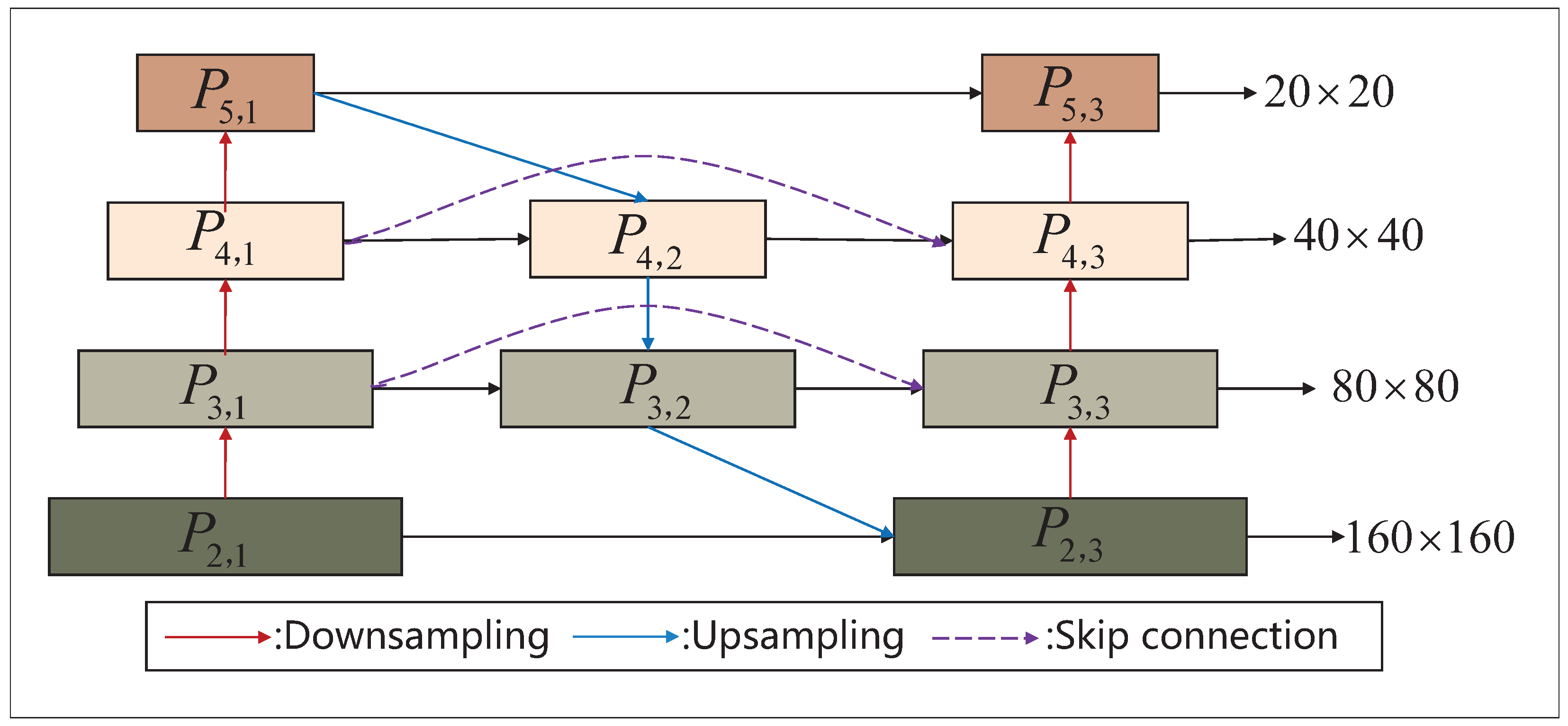 Electronics 12 03060 g008 Electronics 12 03060 g008