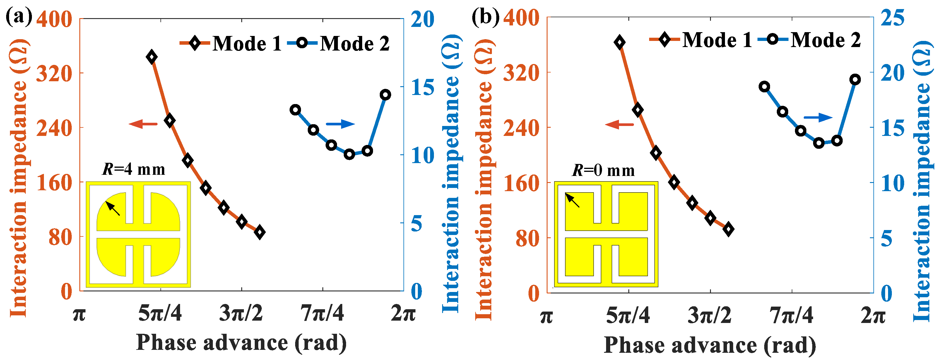 Electronics 12 03062 g005