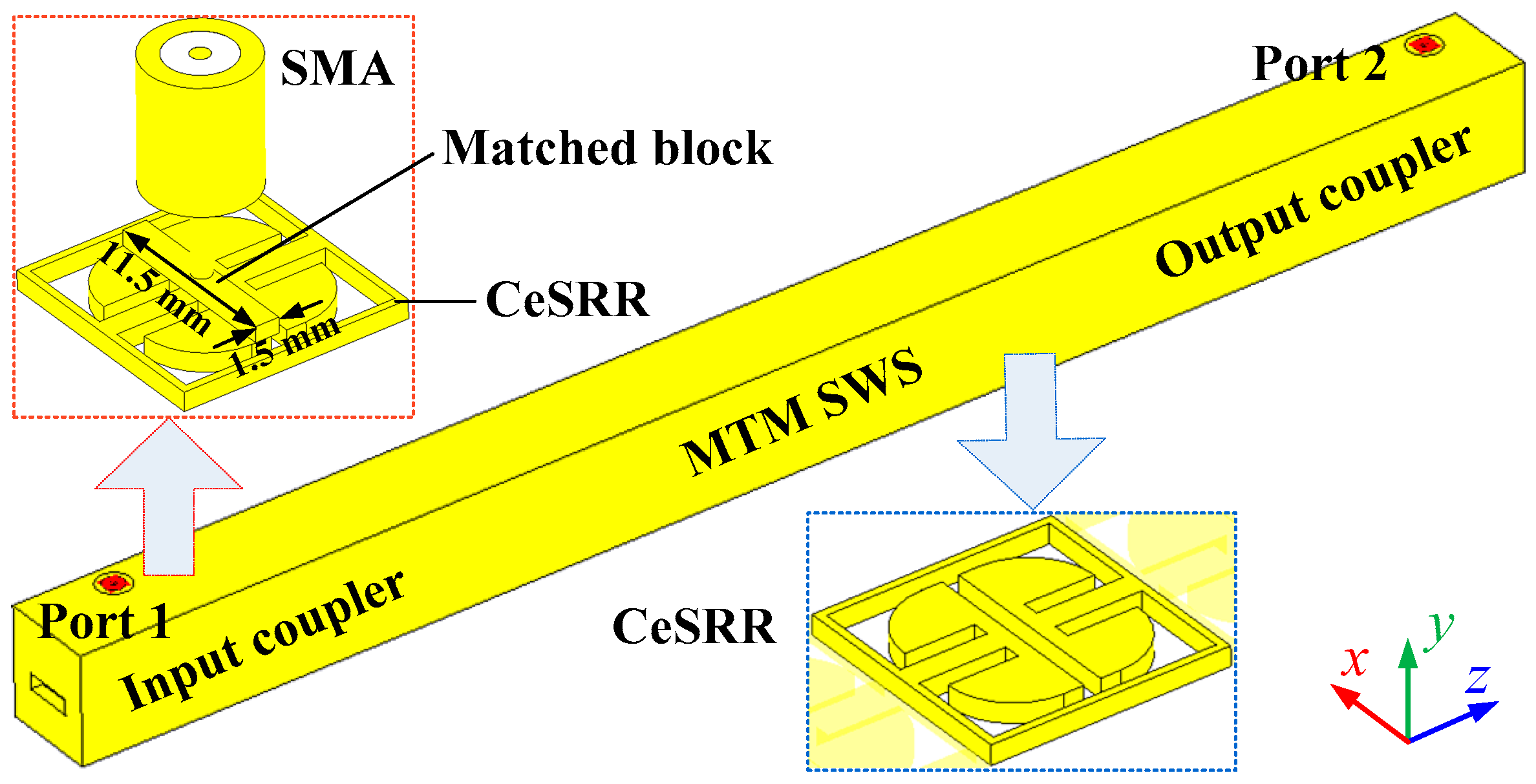 Electronics 12 03062 g006