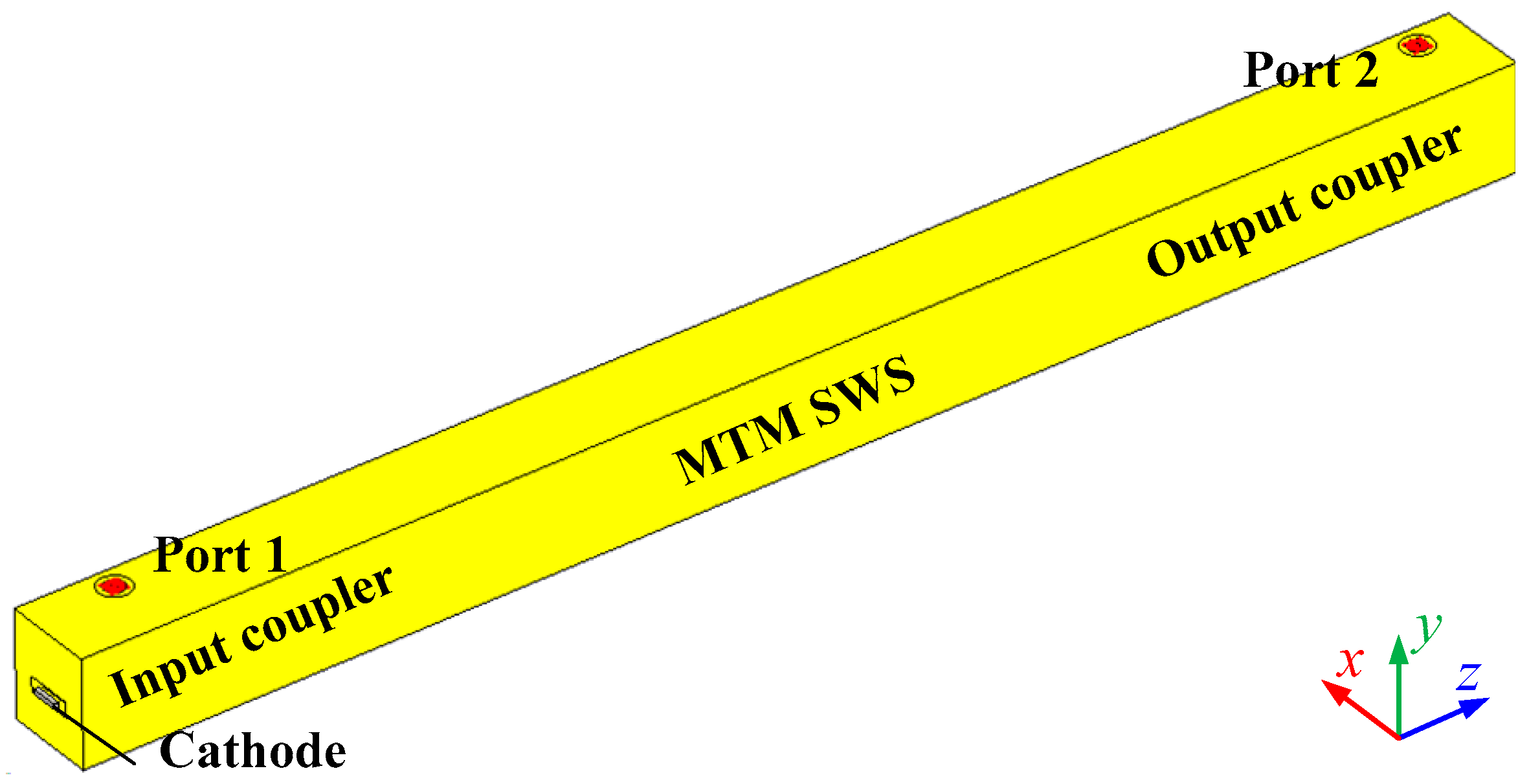 Electronics 12 03062 g008