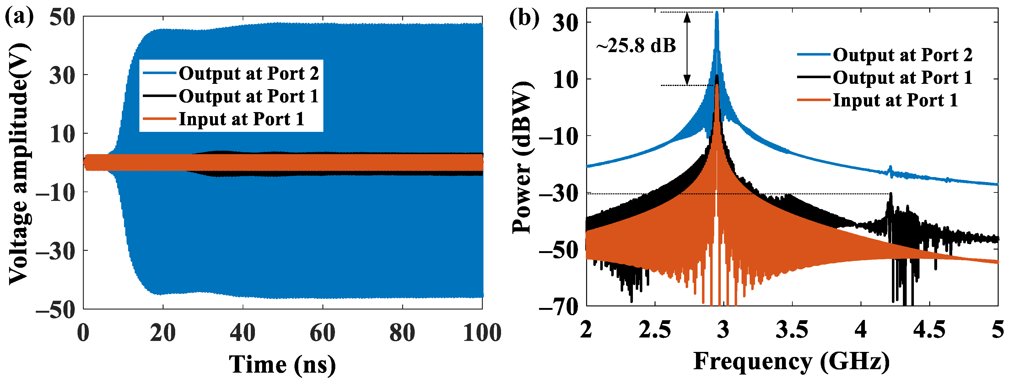 Electronics 12 03062 g009