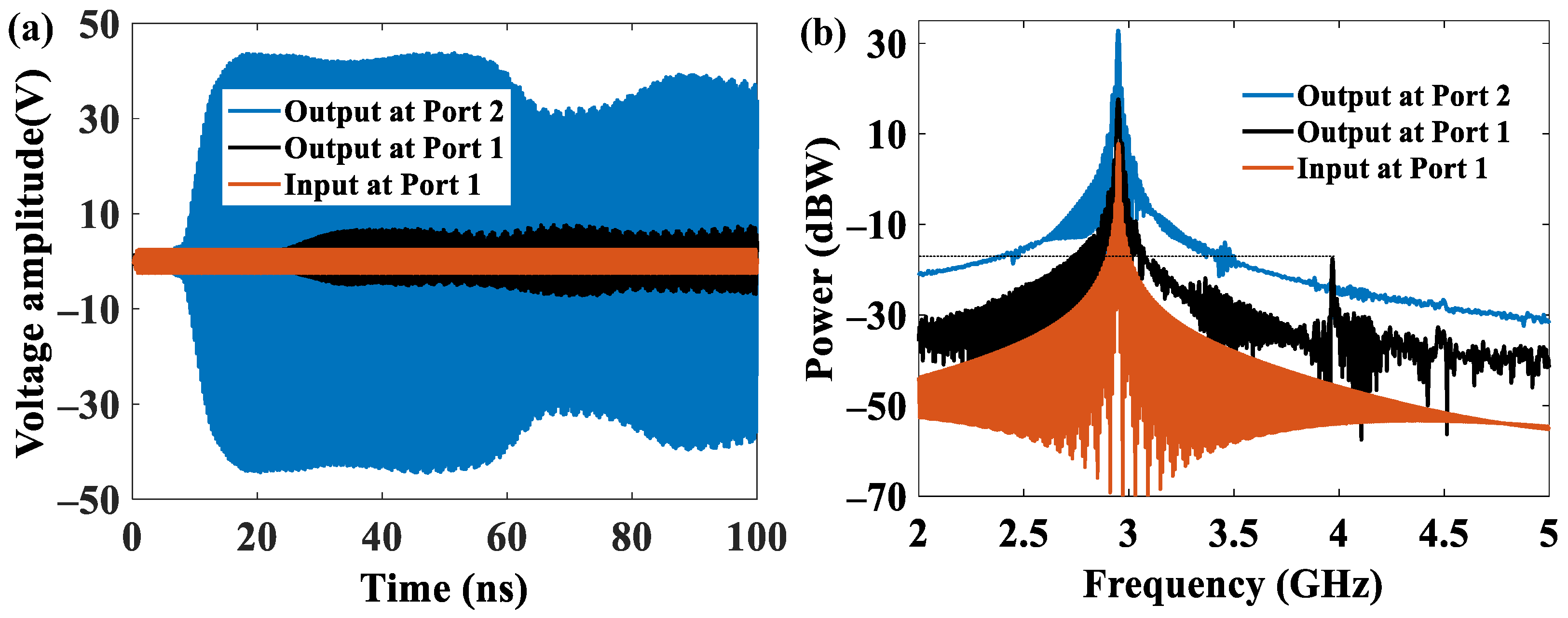 Electronics 12 03062 g010
