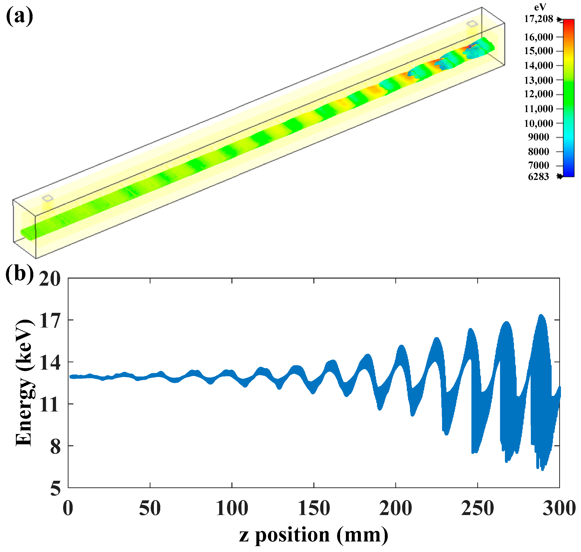 Electronics 12 03062 g011