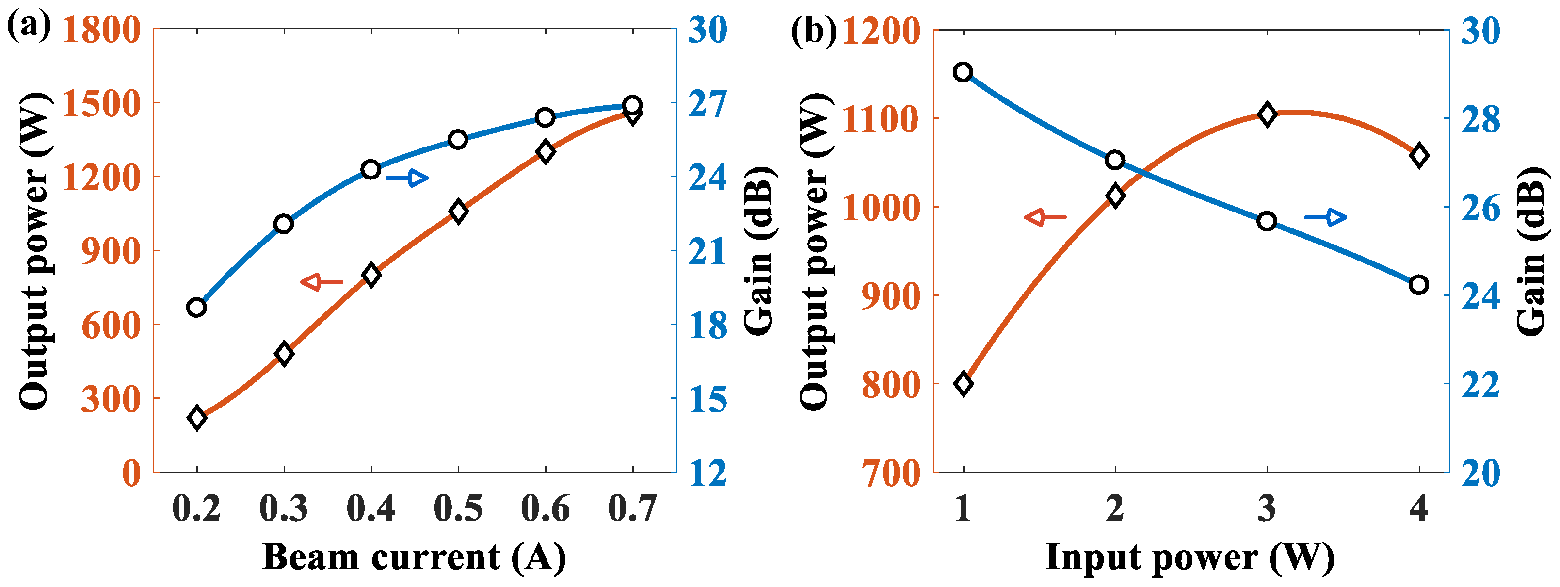 Electronics 12 03062 g012