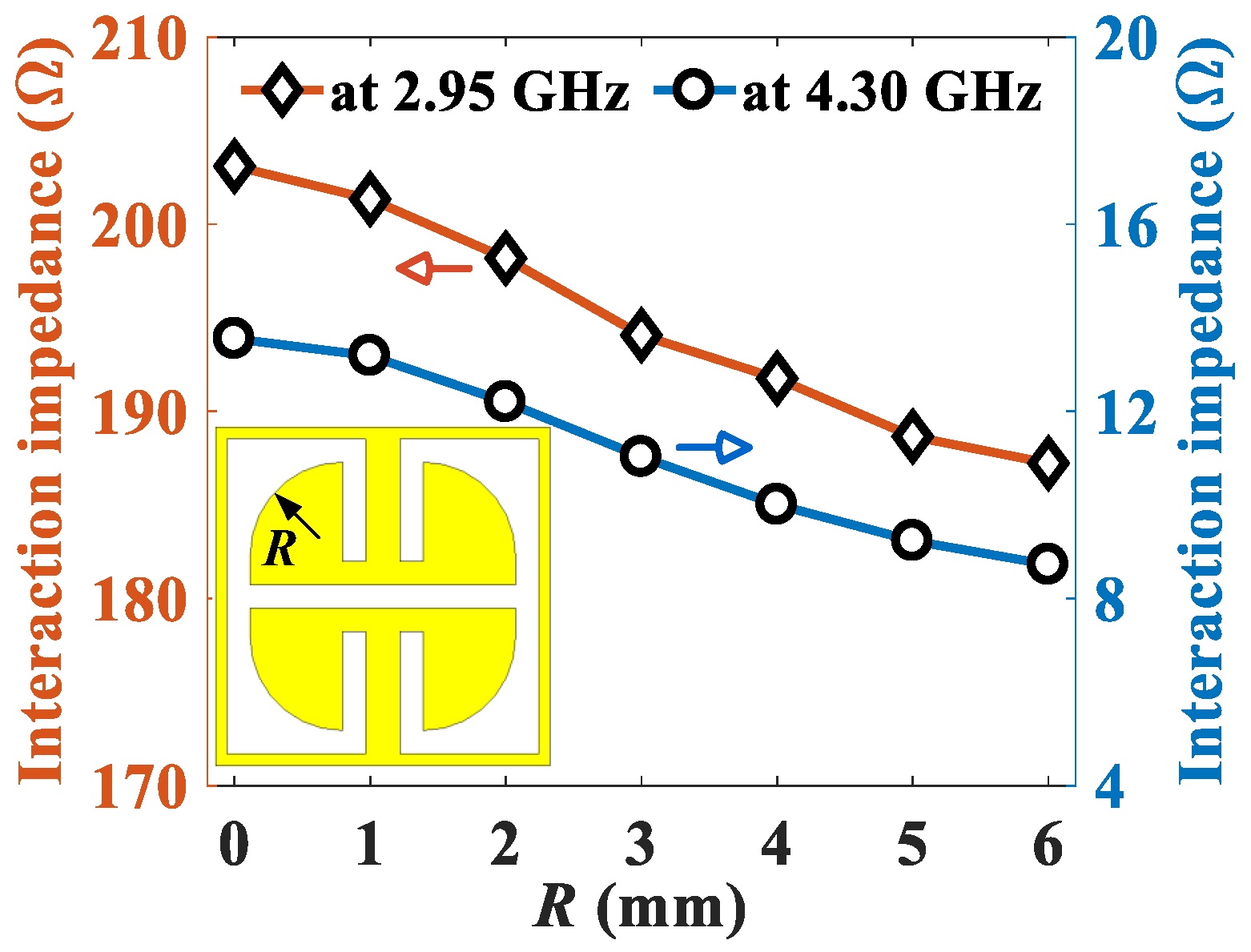 Electronics 12 03062 g014