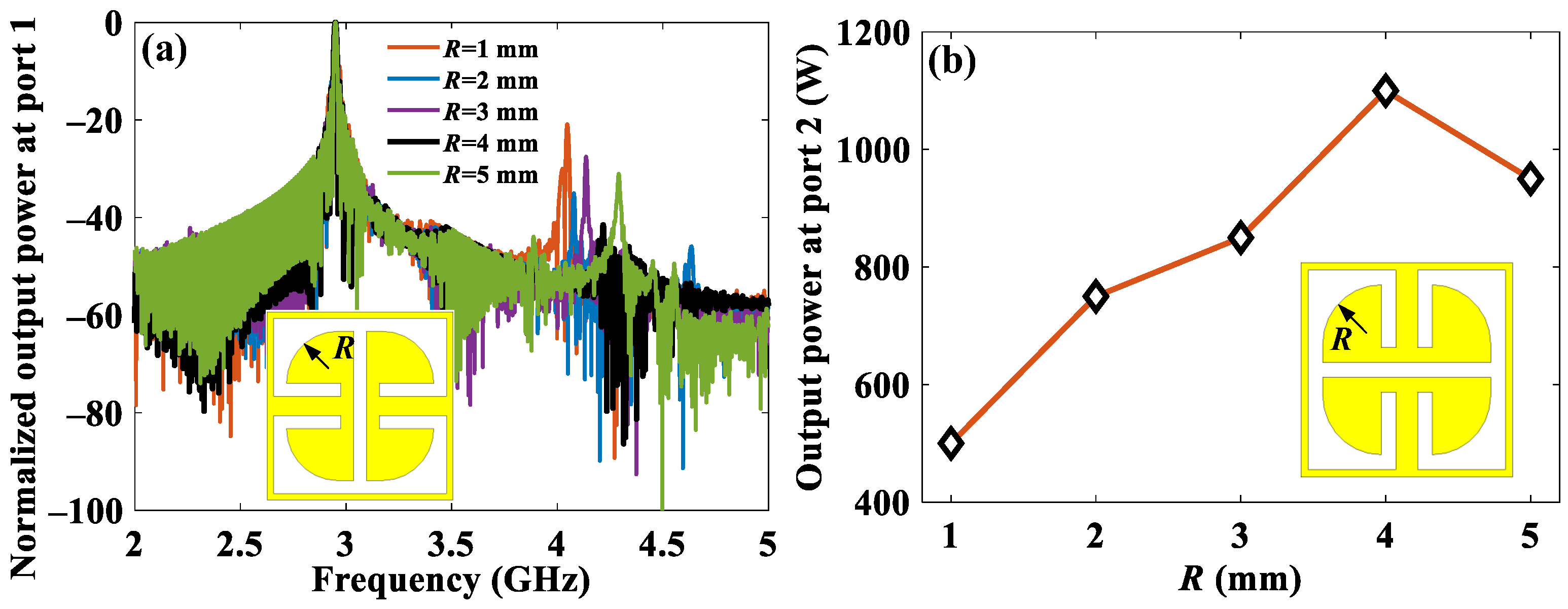 Electronics 12 03062 g015