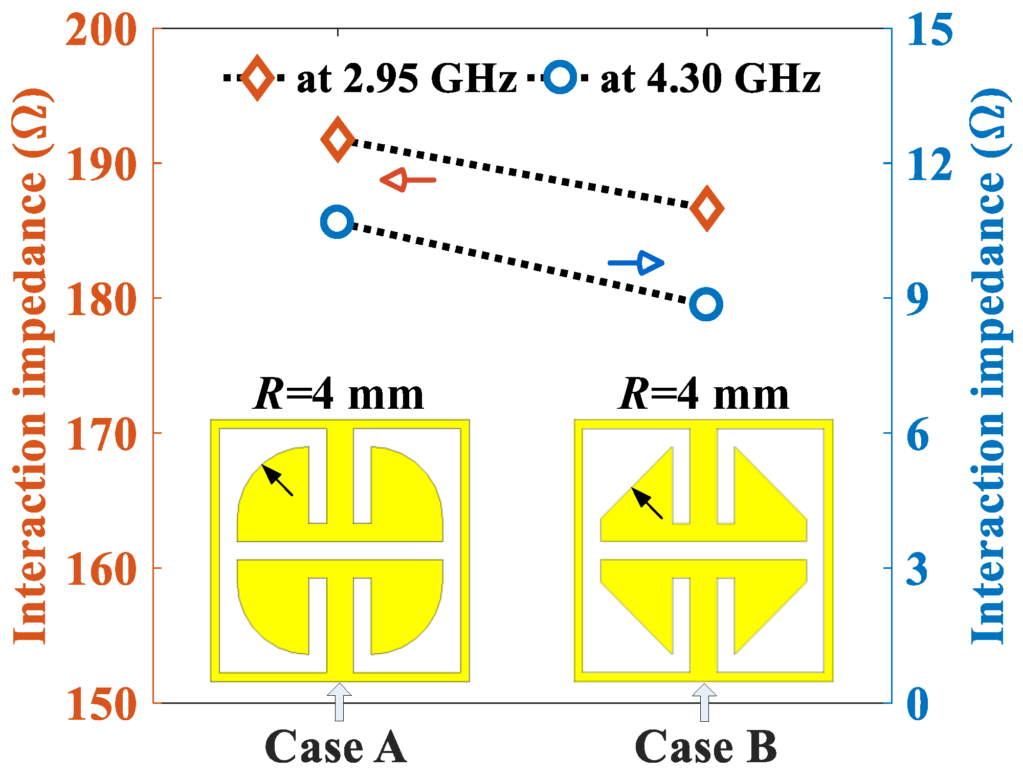 Electronics 12 03062 g016