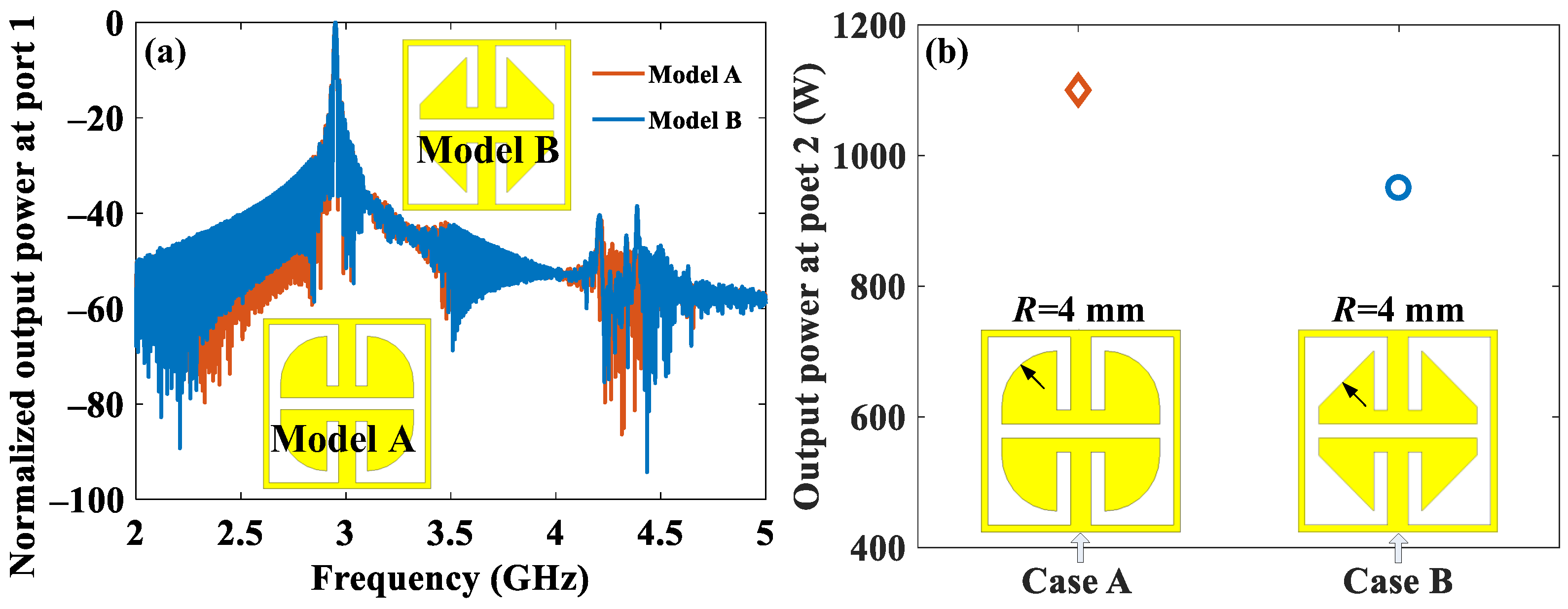 Electronics 12 03062 g017
