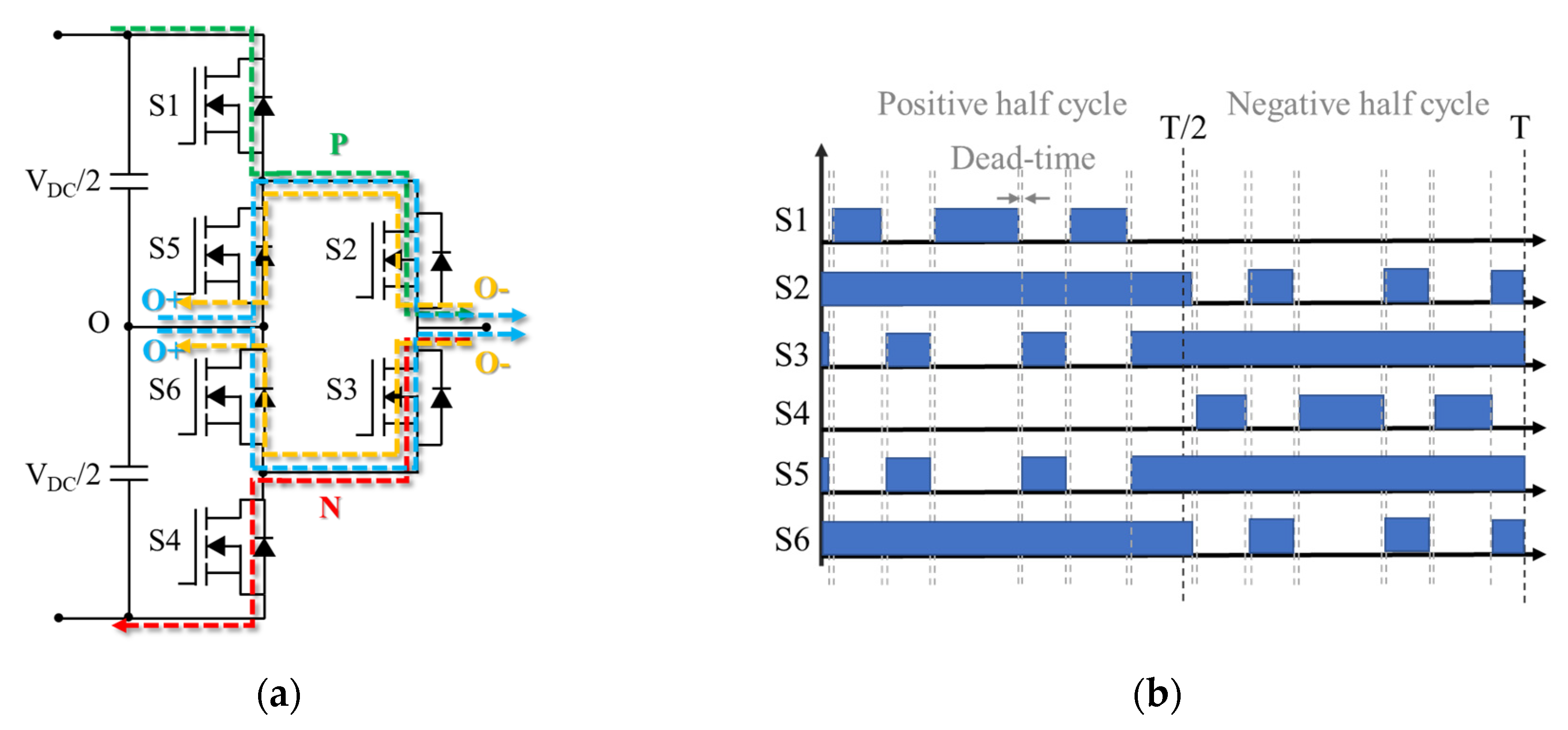 Electronics 12 03063 g006 Electronics 12 03063 g006