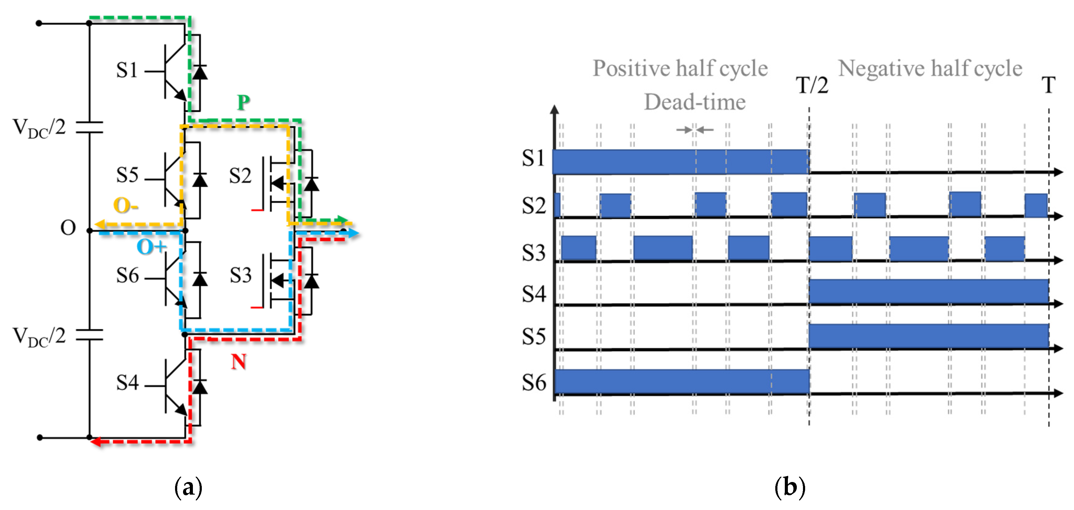 Electronics 12 03063 g007 Electronics 12 03063 g007