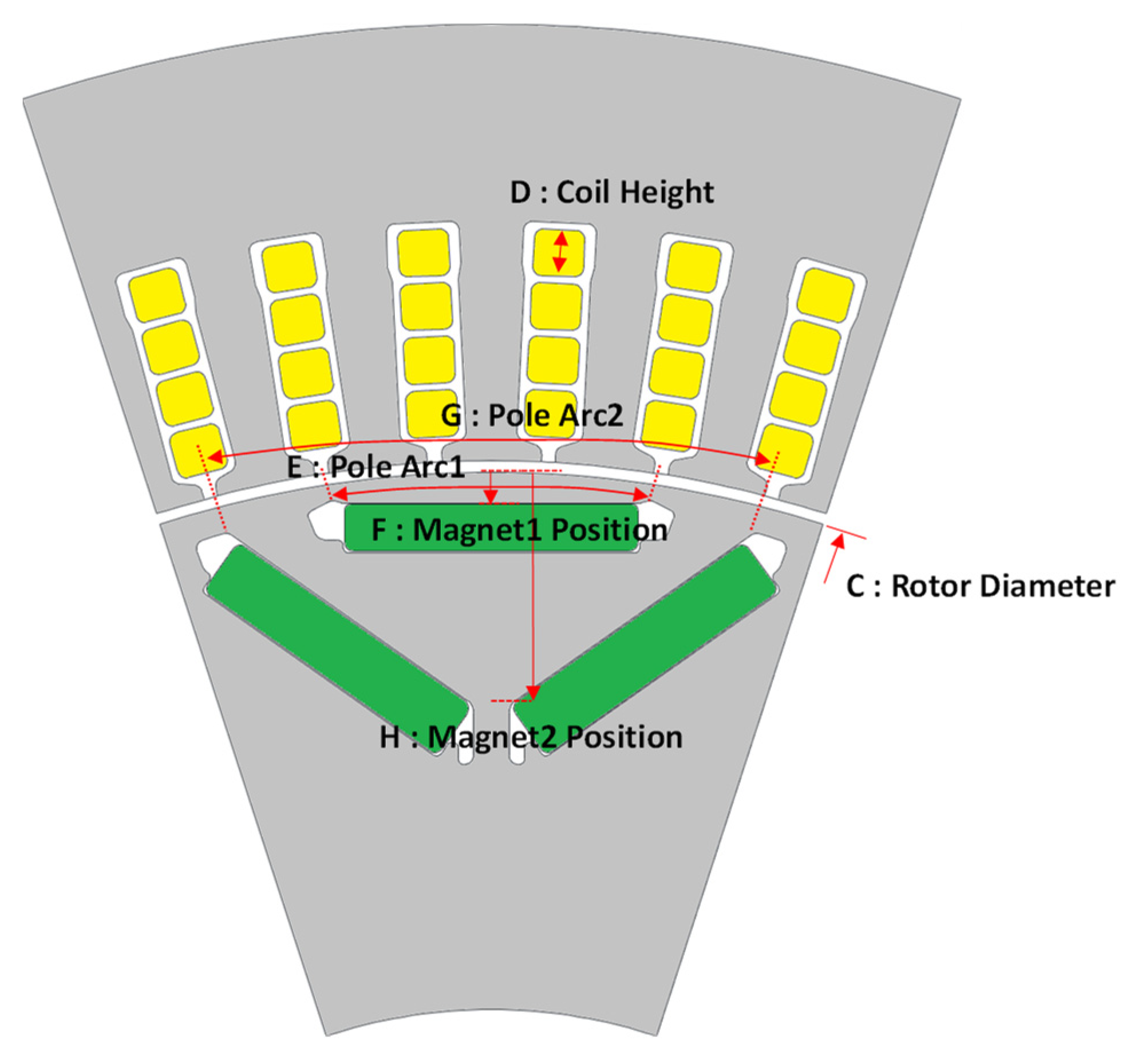 Electronics 12 03063 g008 Electronics 12 03063 g008