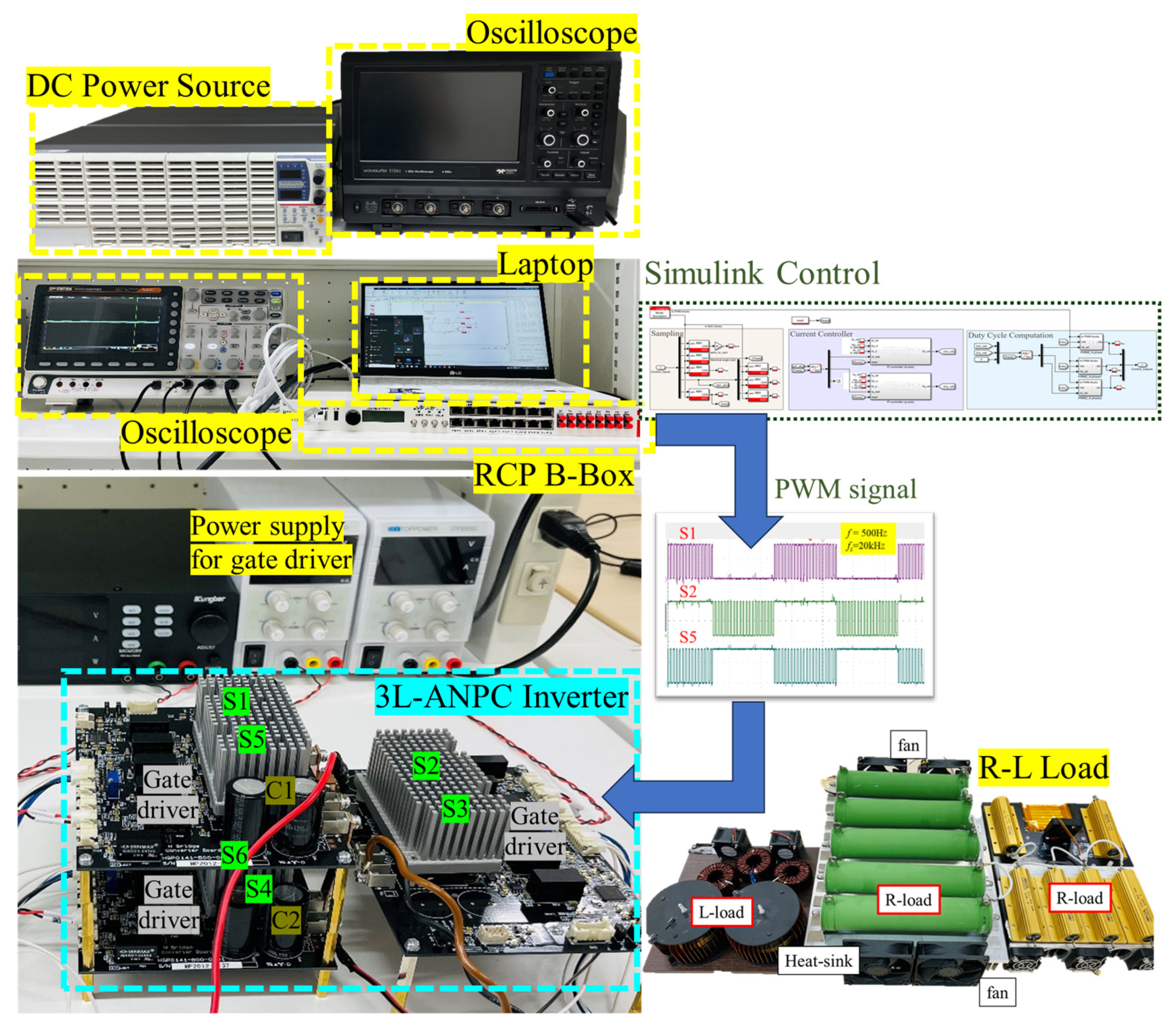 Electronics 12 03063 g011 Electronics 12 03063 g011