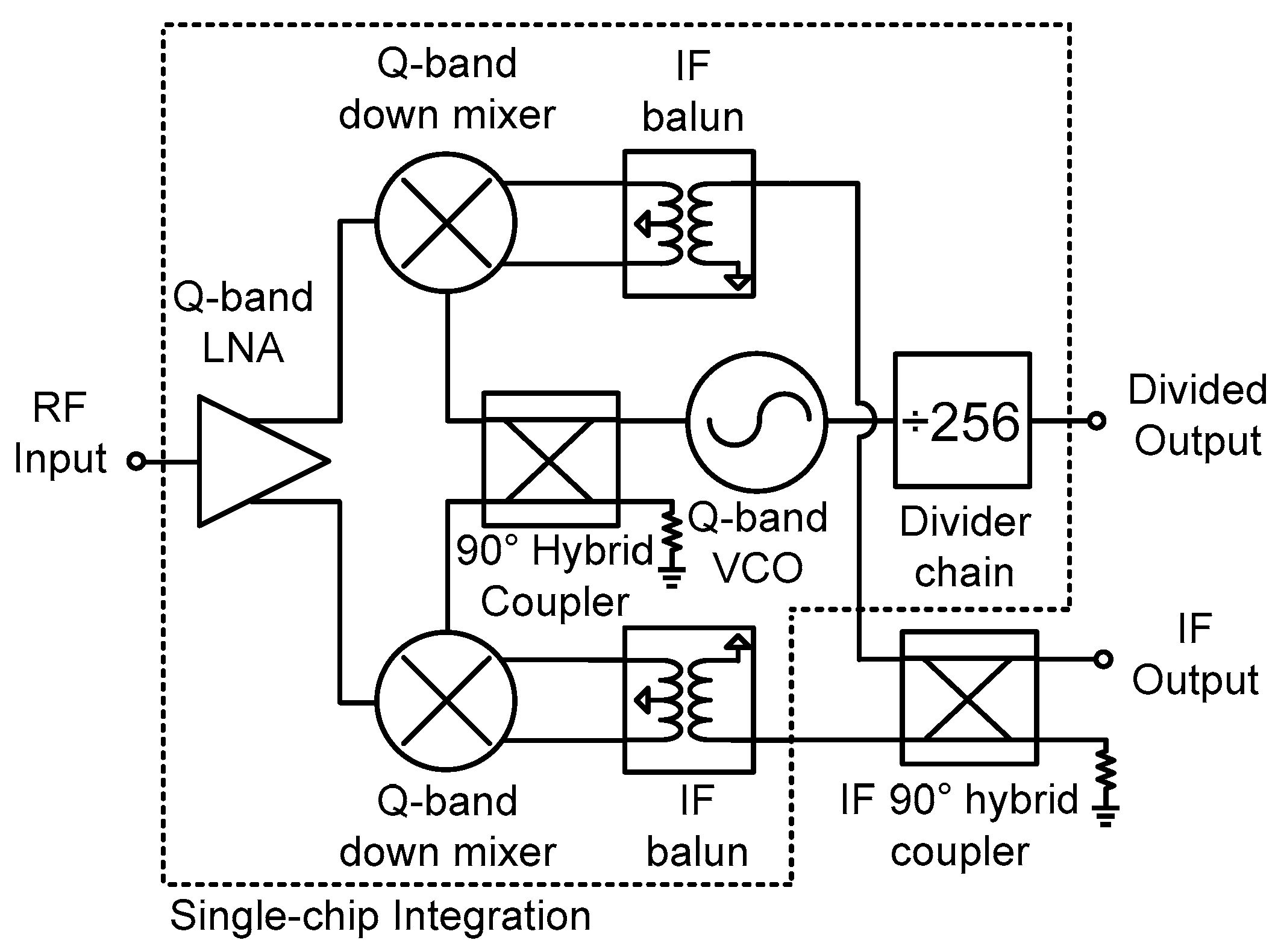 Electronics 12 03069 g001