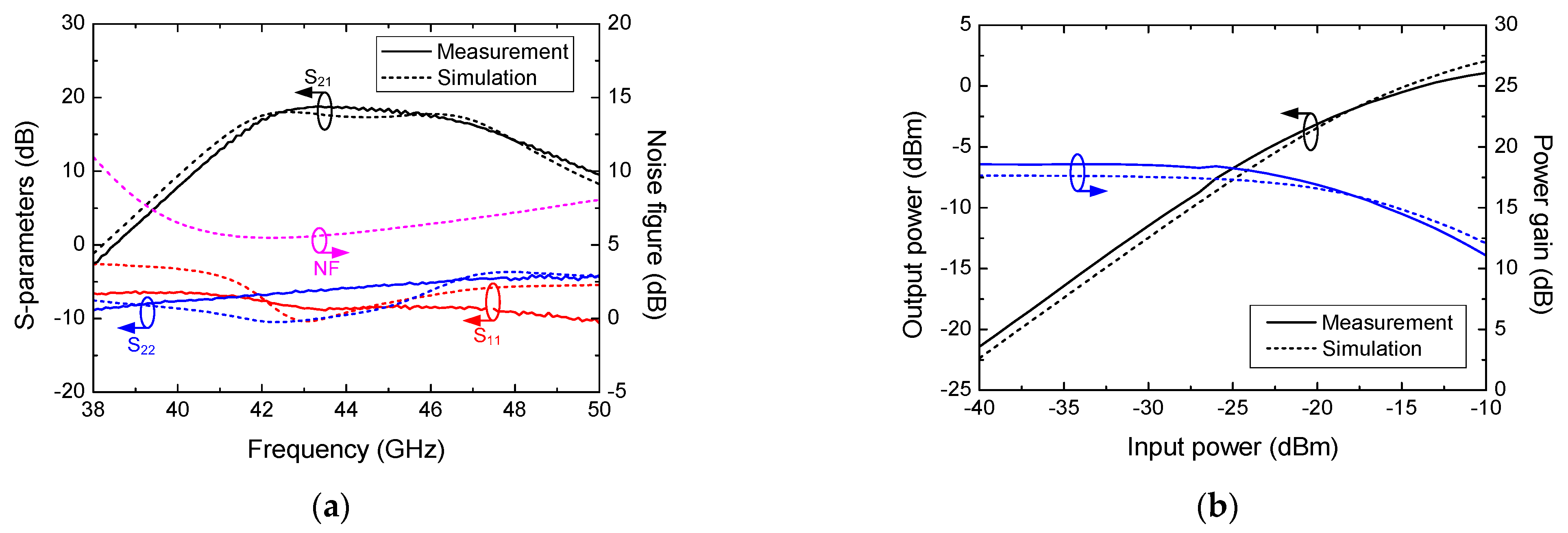 Electronics 12 03069 g004