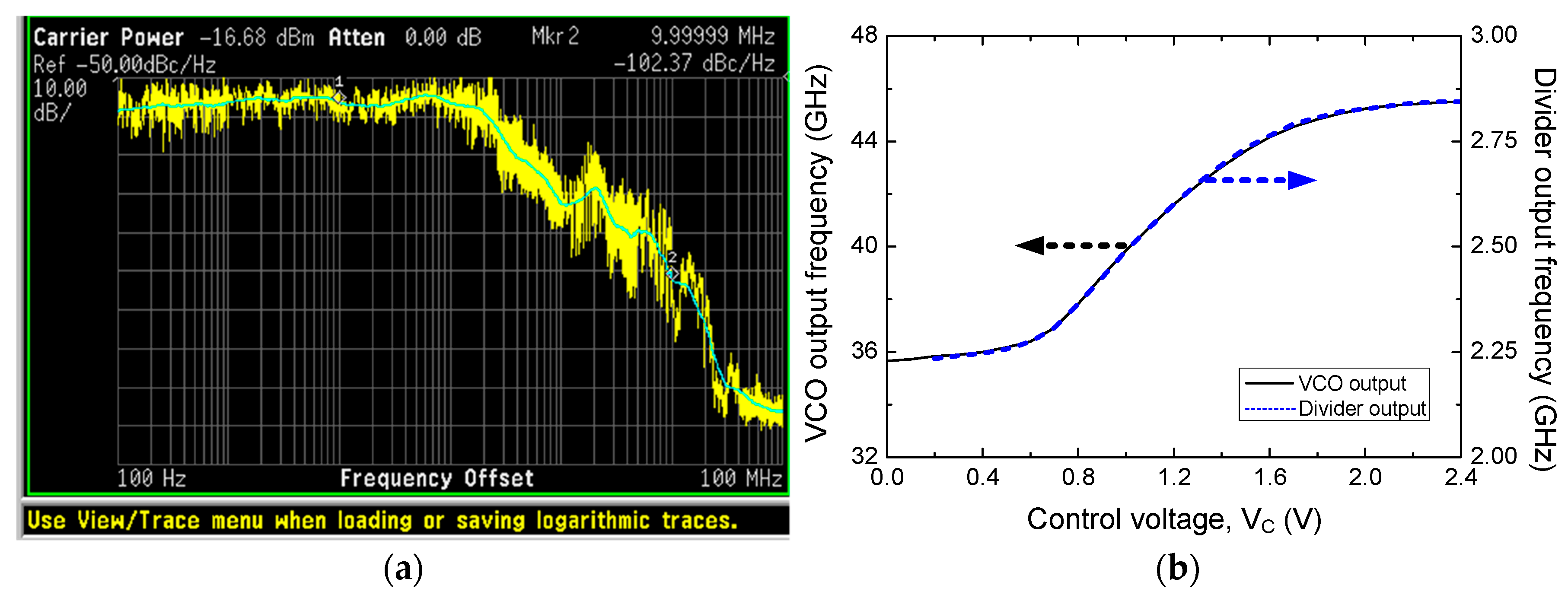 Electronics 12 03069 g014