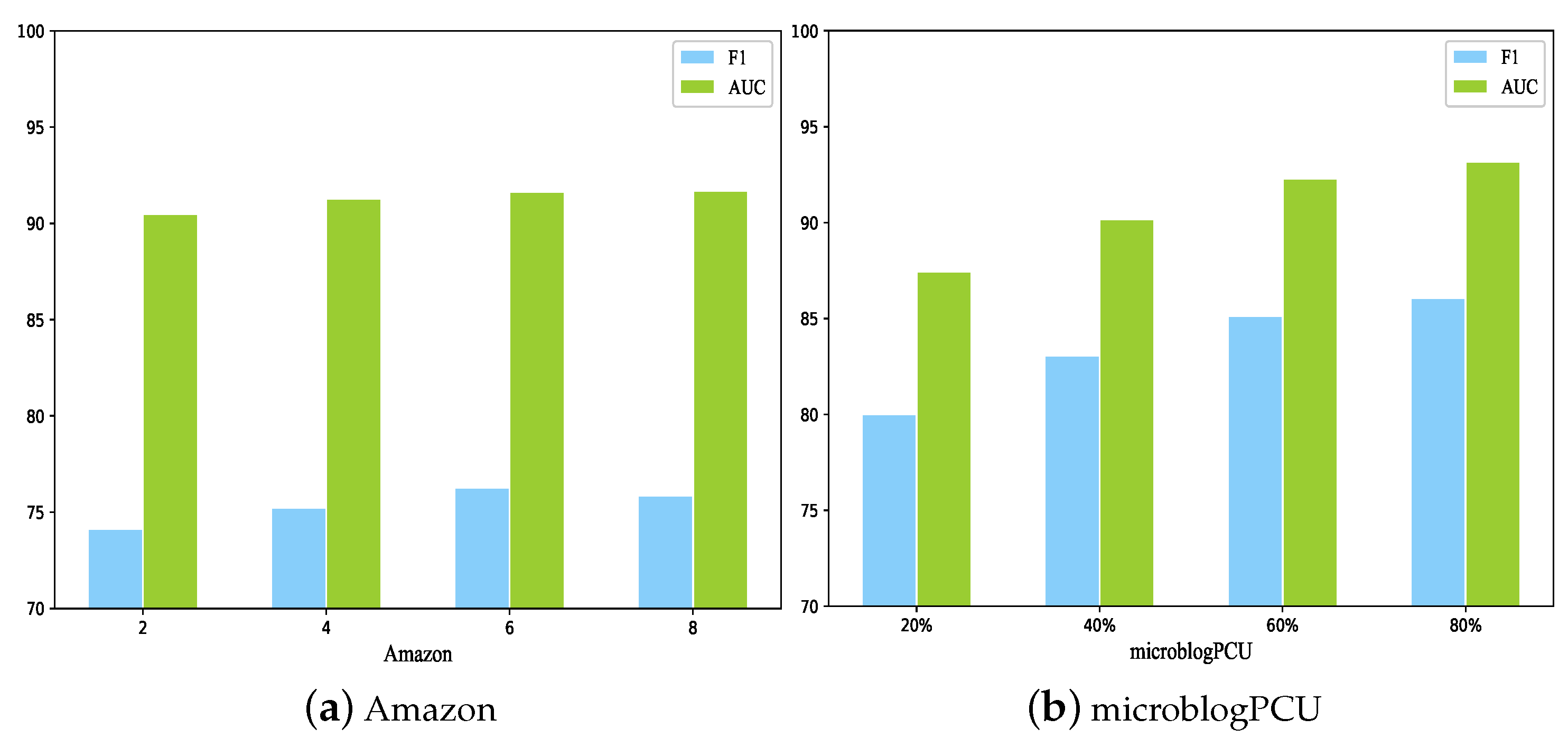 Electronics 12 03070 g004