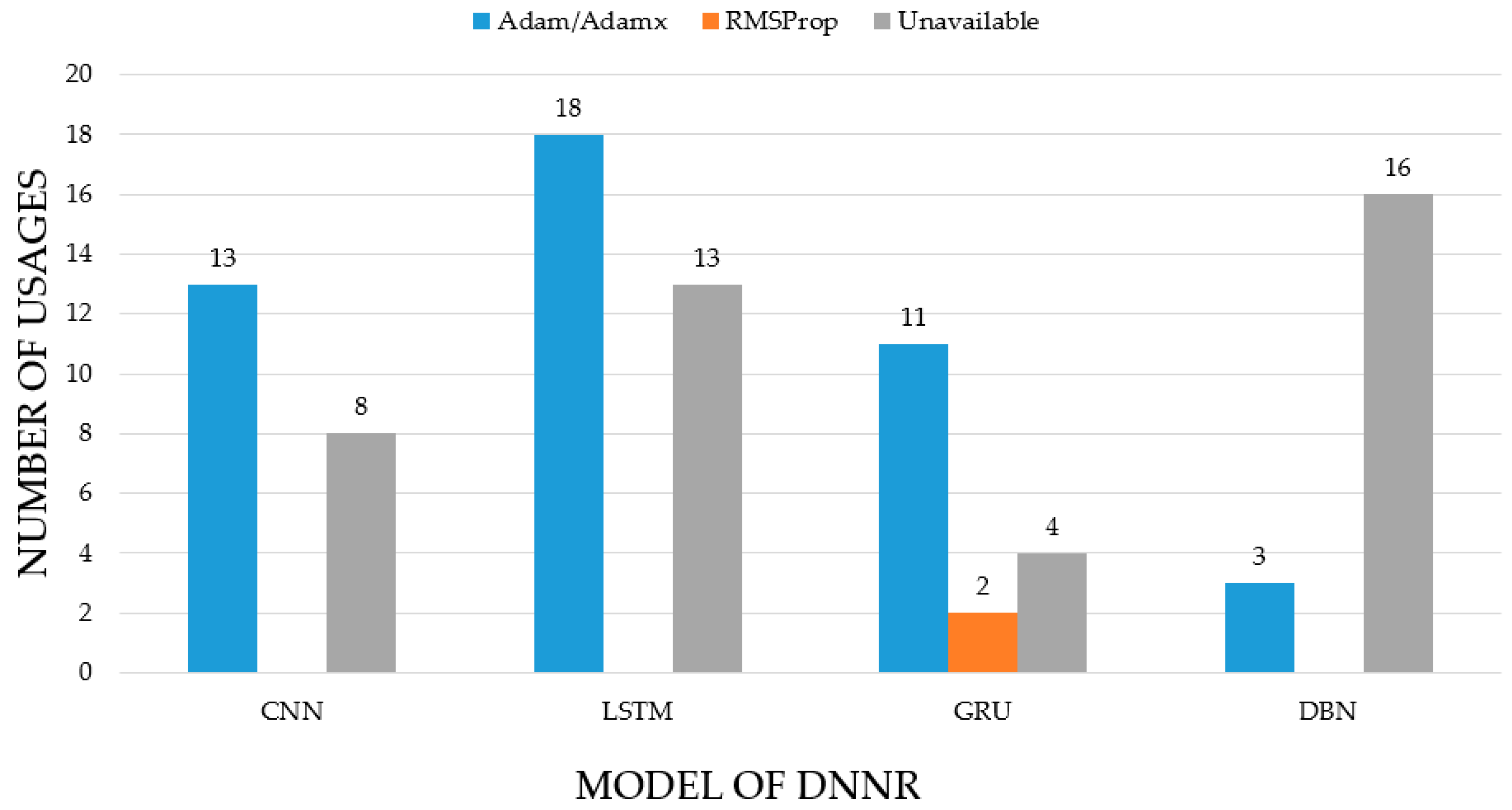 Electronics 12 03071 g002 Electronics 12 03071 g002