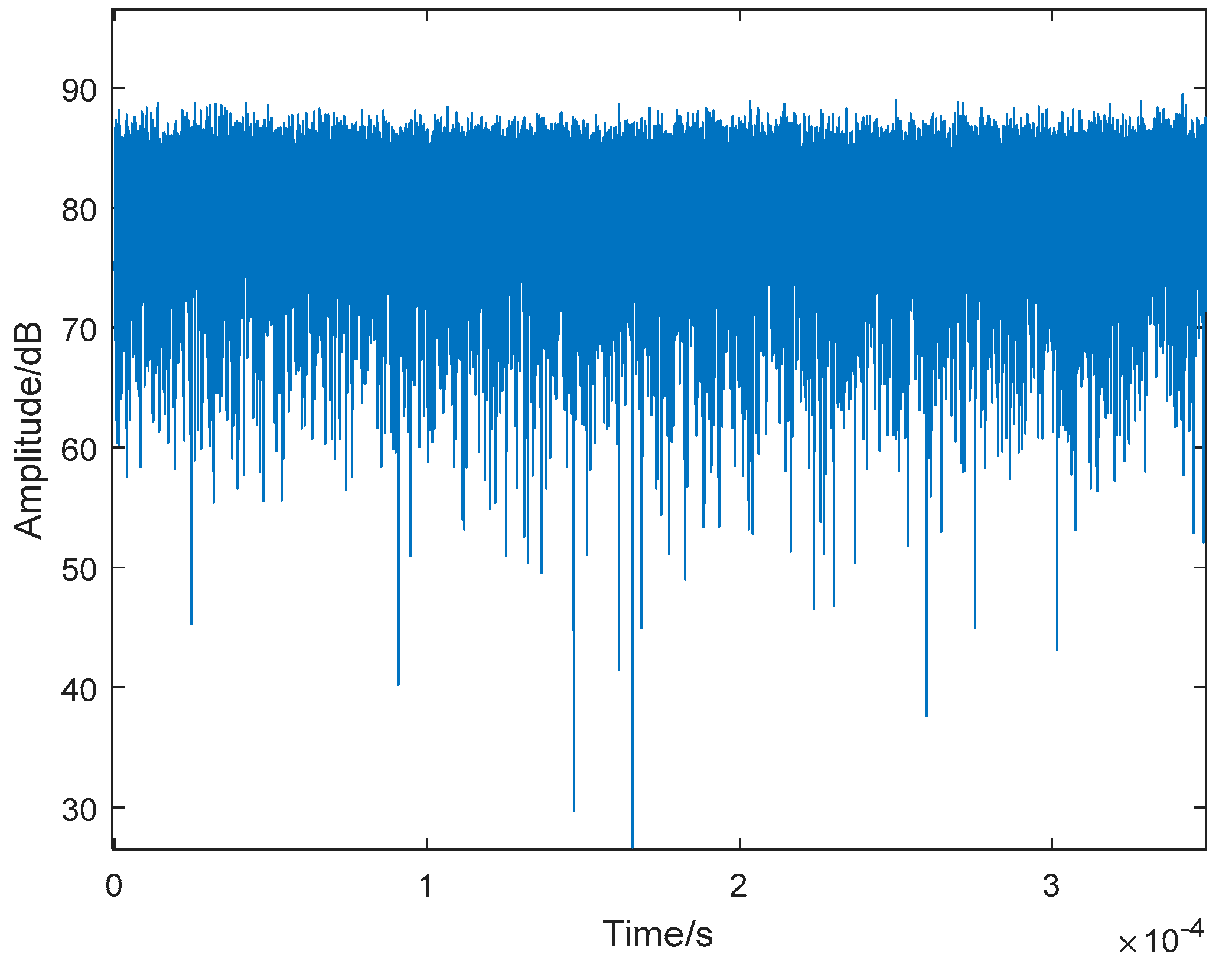 Electronics 12 03072 g006