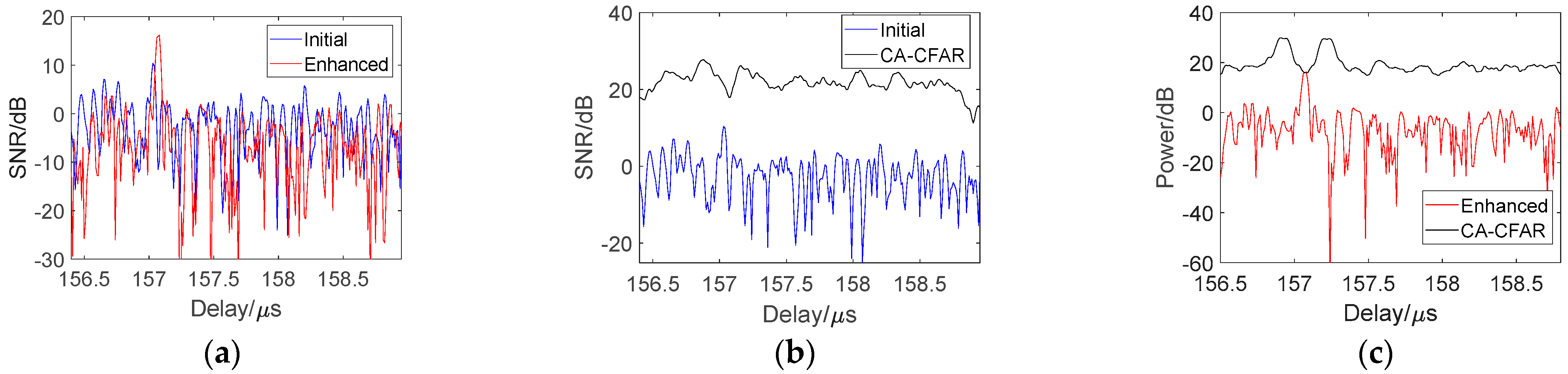 Electronics 12 03072 g014